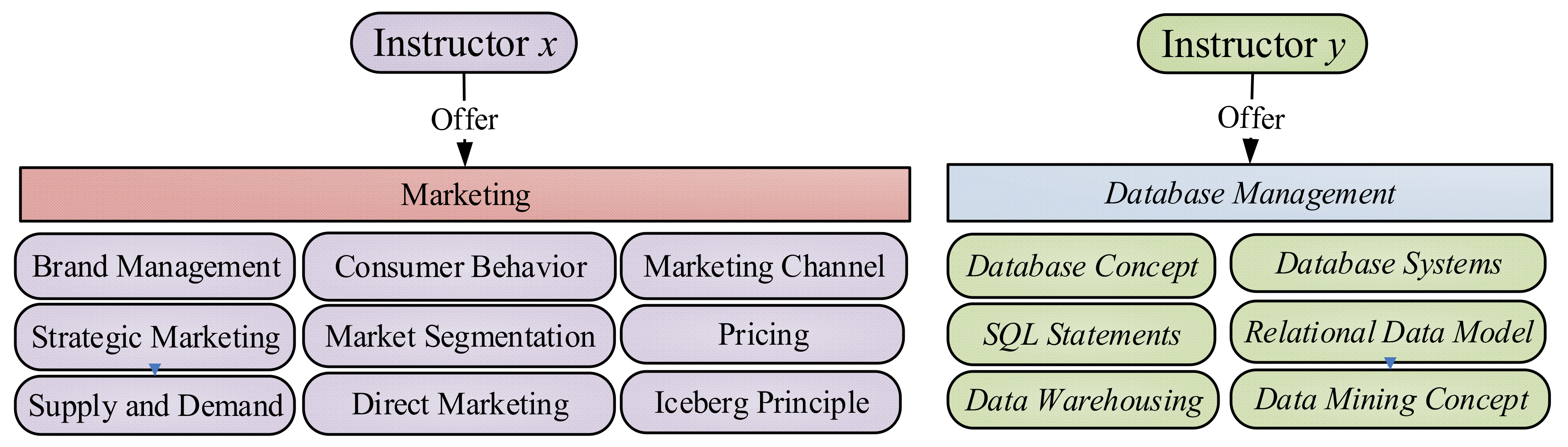 Applsci 12 01377 g001