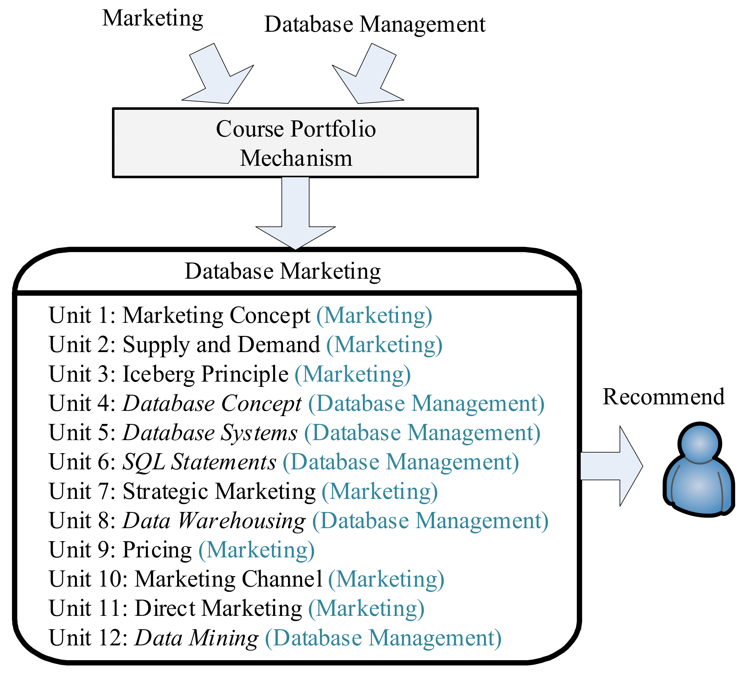 Applsci 12 01377 g004