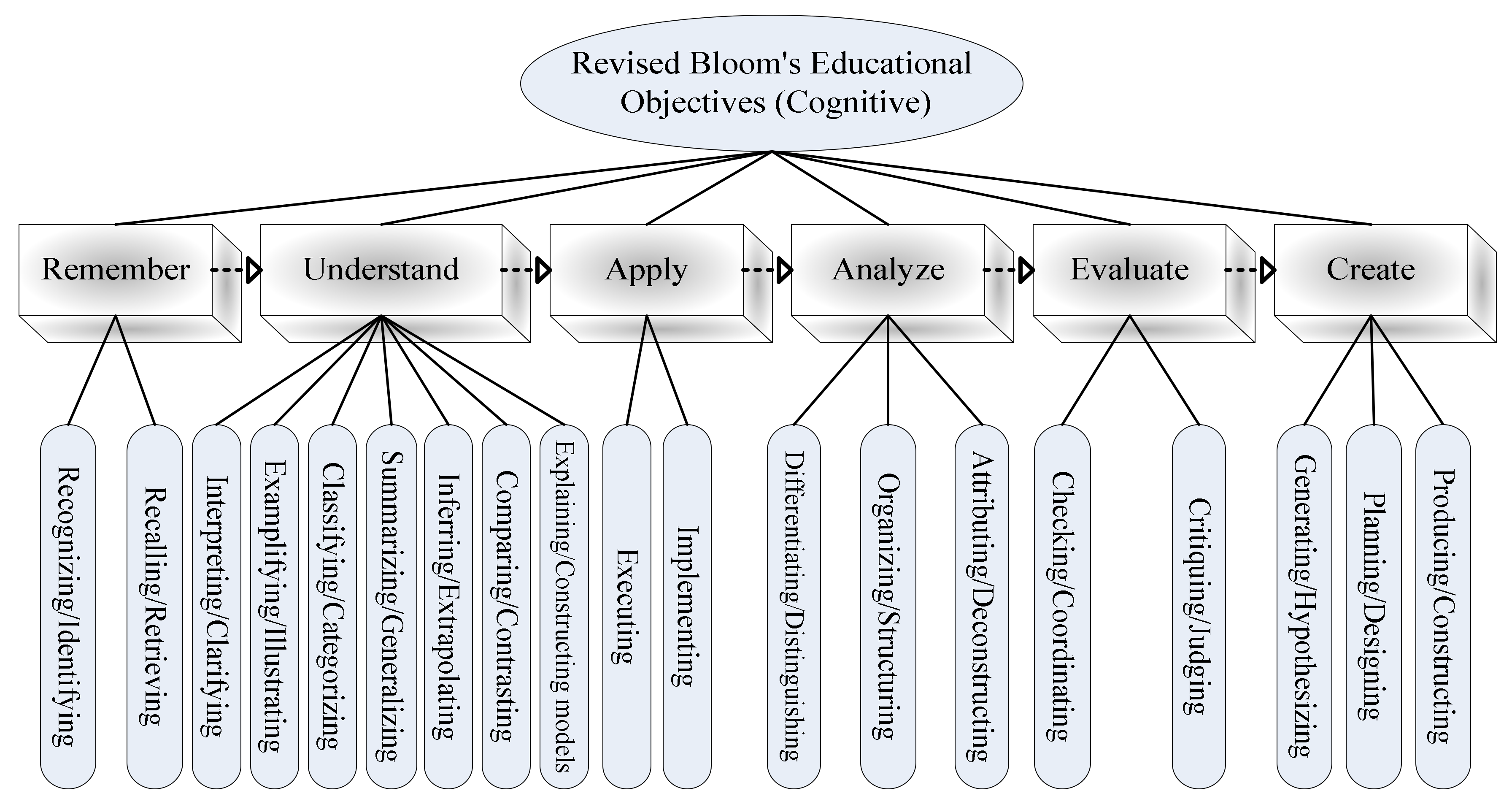 Applsci 12 01377 g006