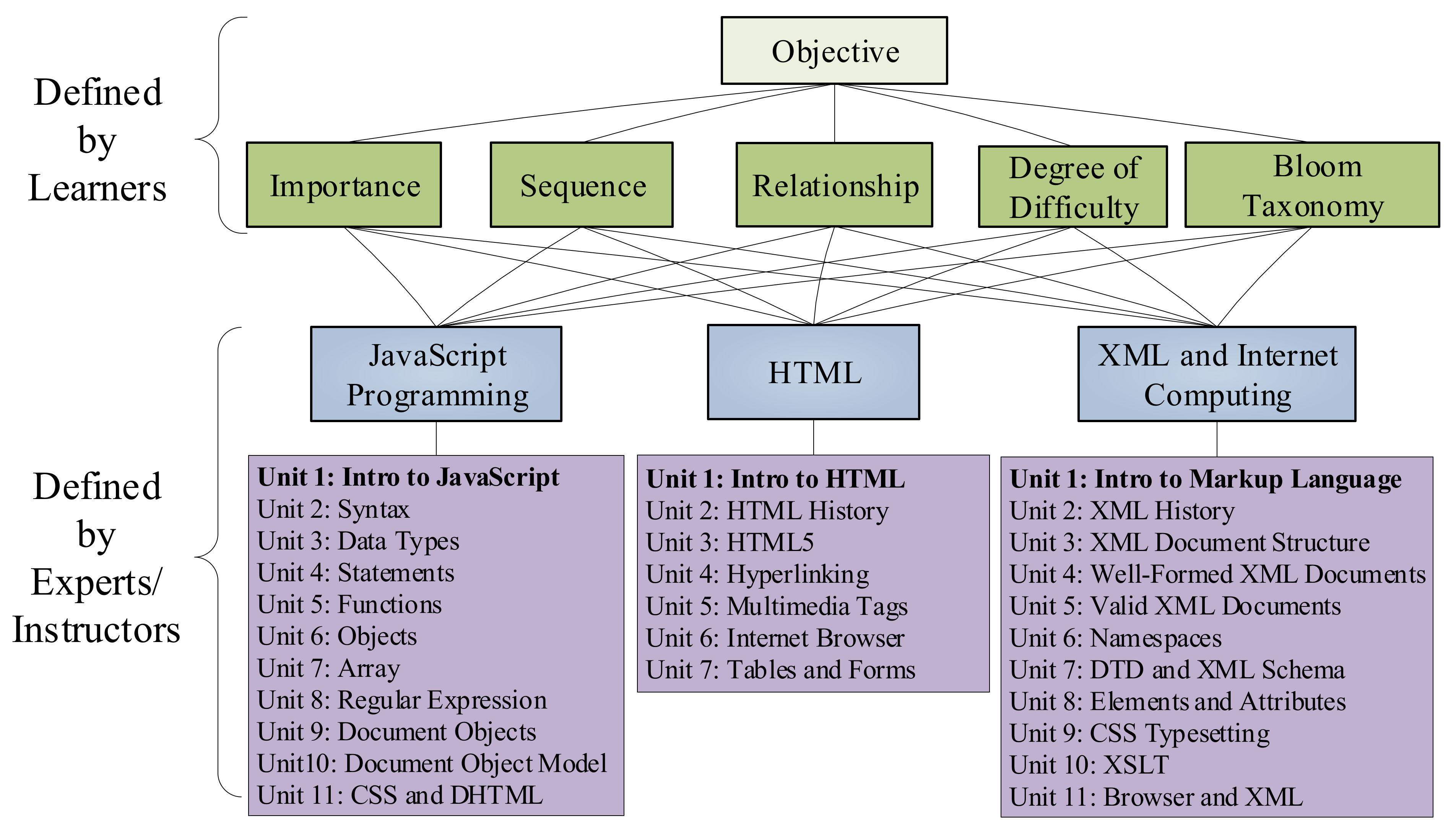 Applsci 12 01377 g010