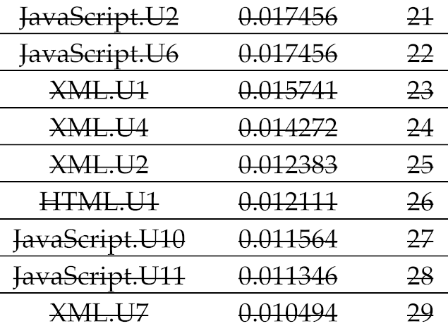 Applsci 12 01377 i002