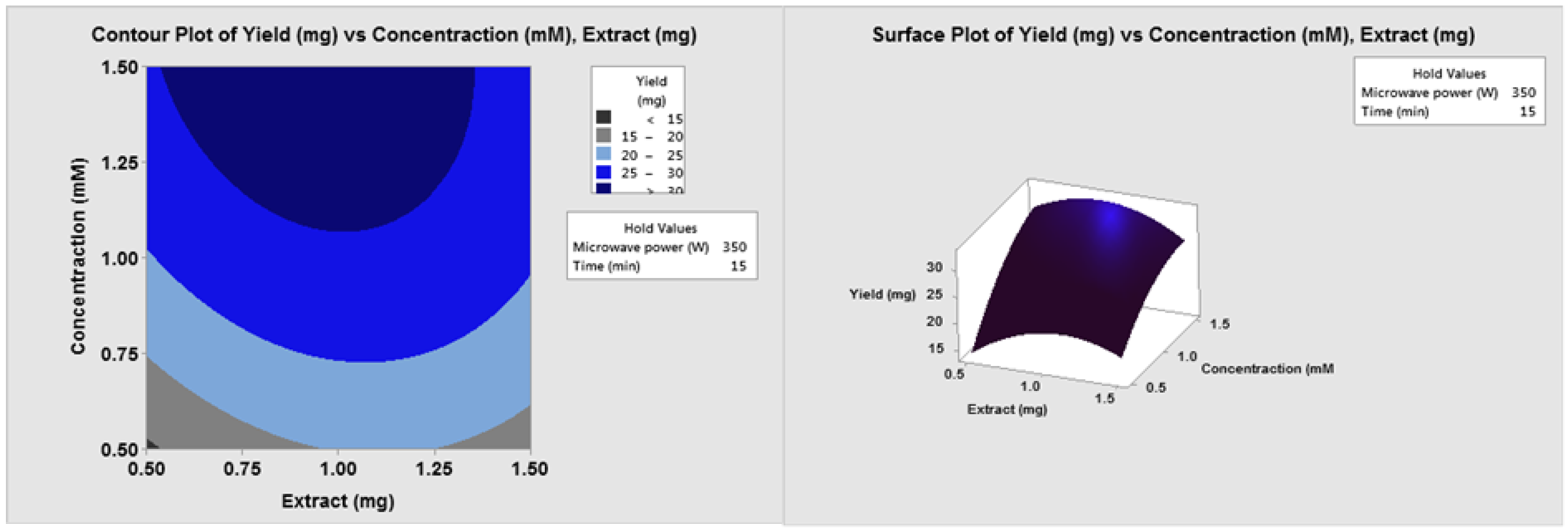 Applsci 12 01384 g001
