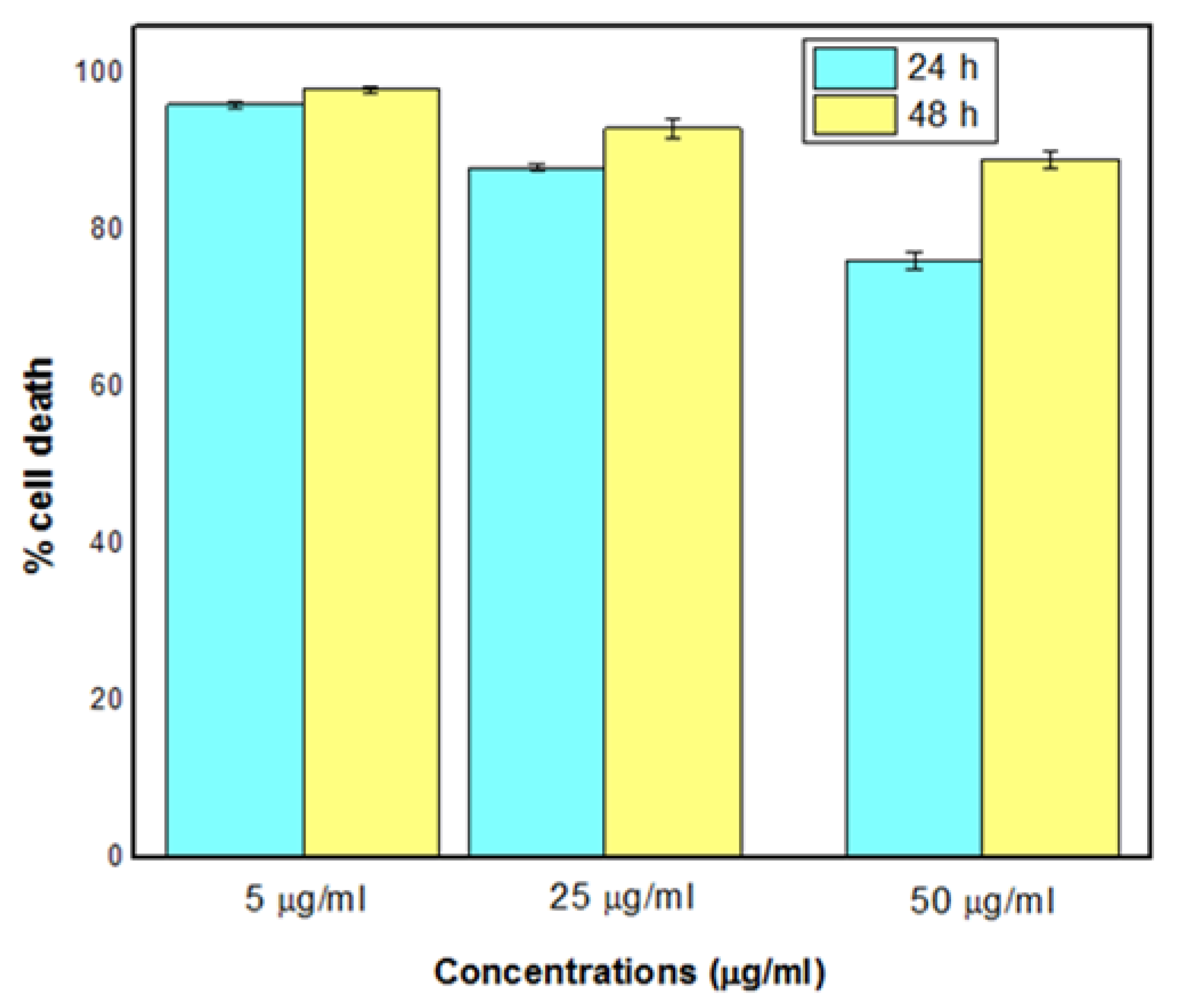 Applsci 12 01384 g010