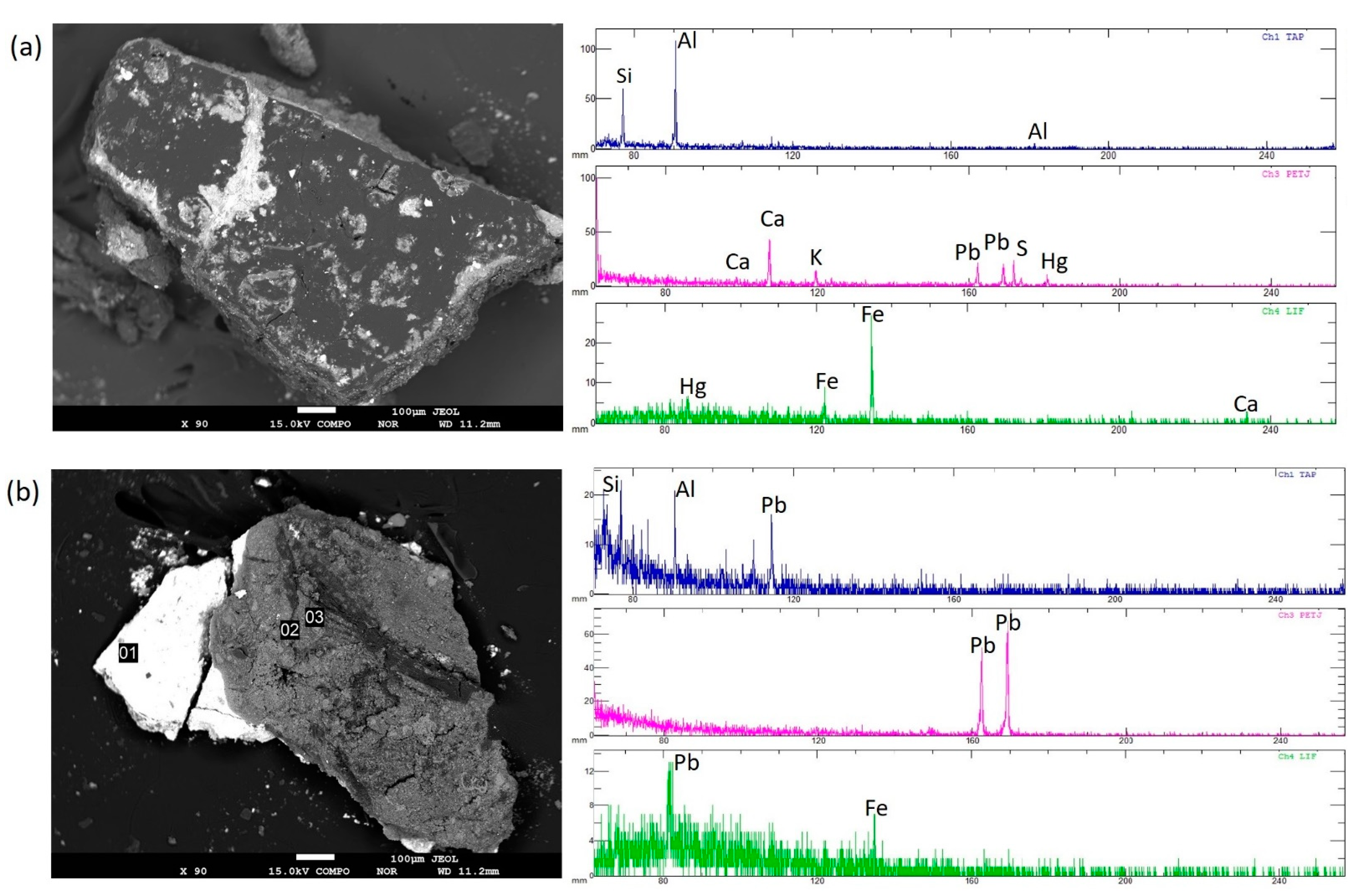 Applsci 12 01385 g004 Applsci 12 01385 g004