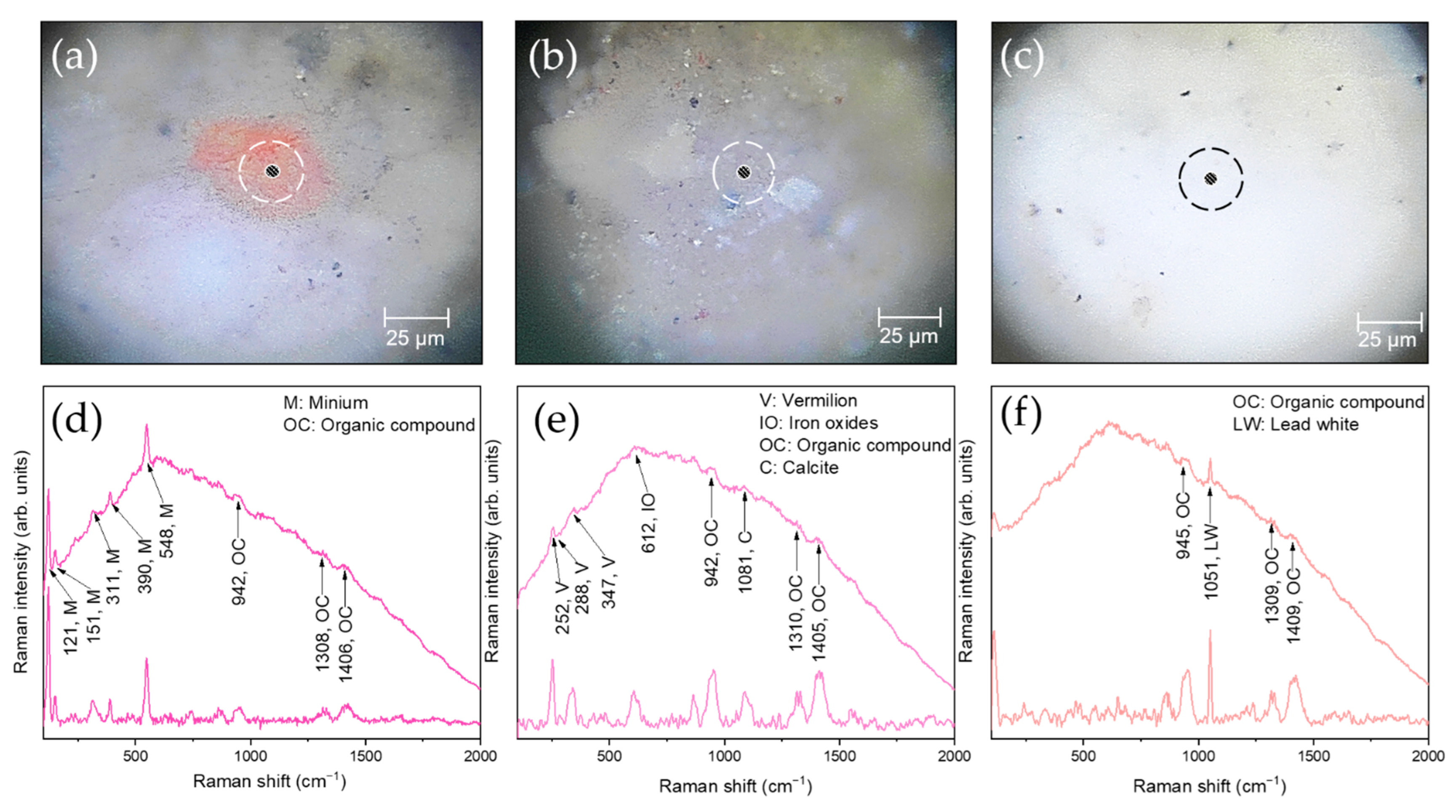 Applsci 12 01385 g007 Applsci 12 01385 g007