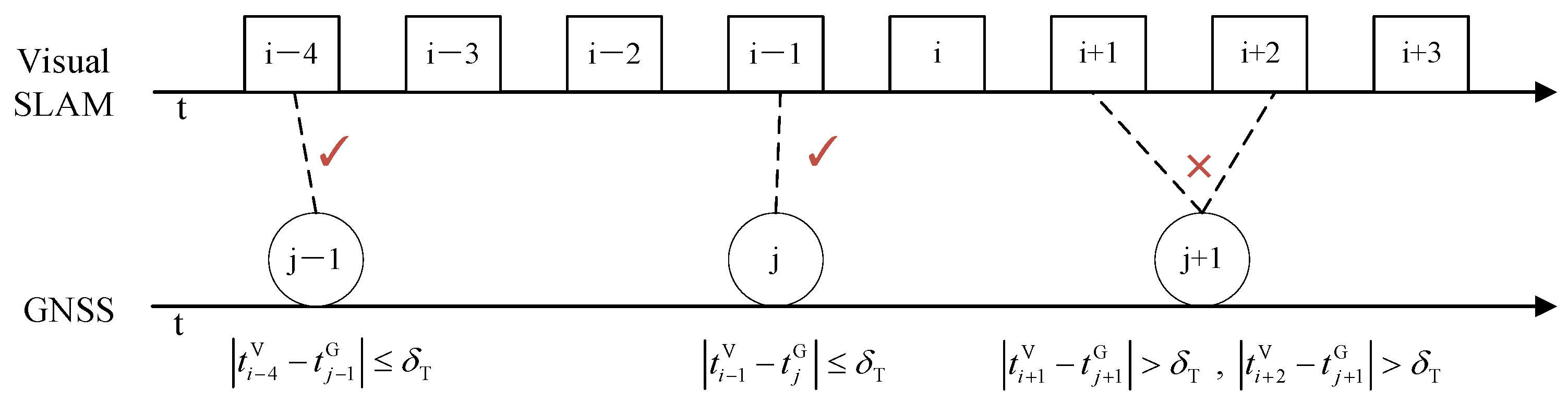 Applsci 12 01386 g002