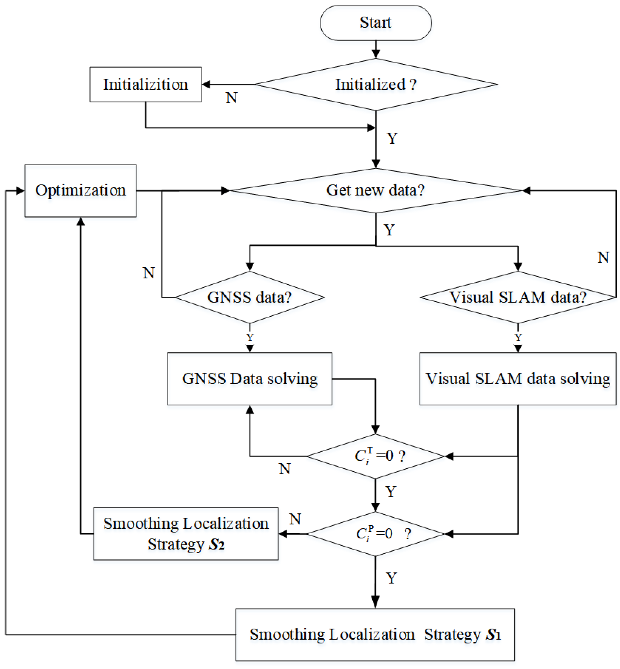 Applsci 12 01386 g004