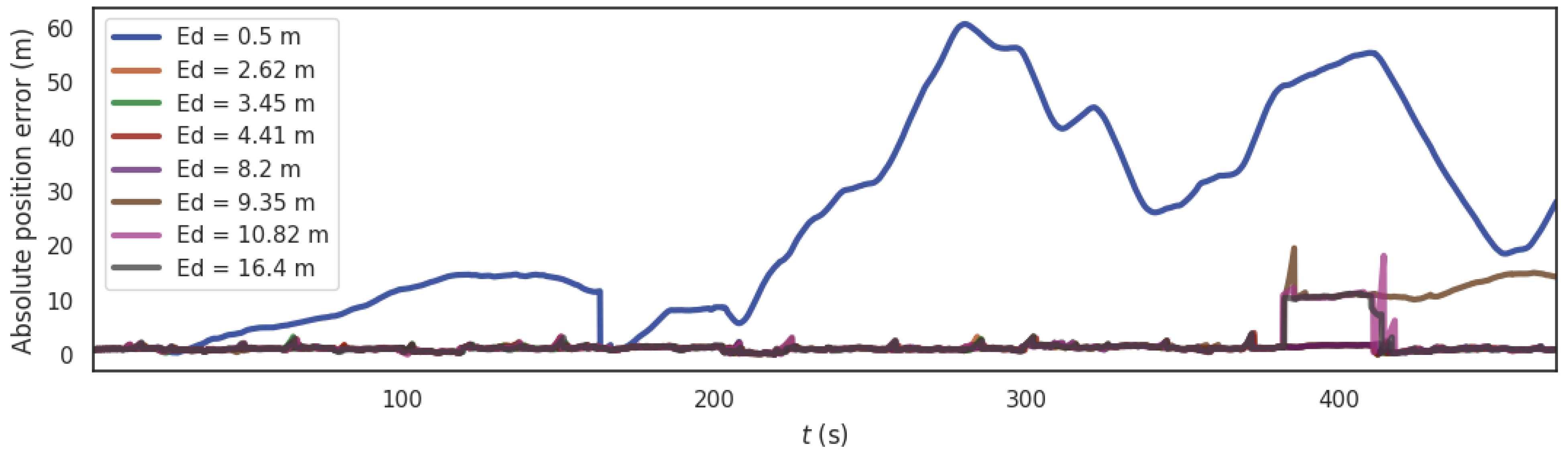 Applsci 12 01386 g008