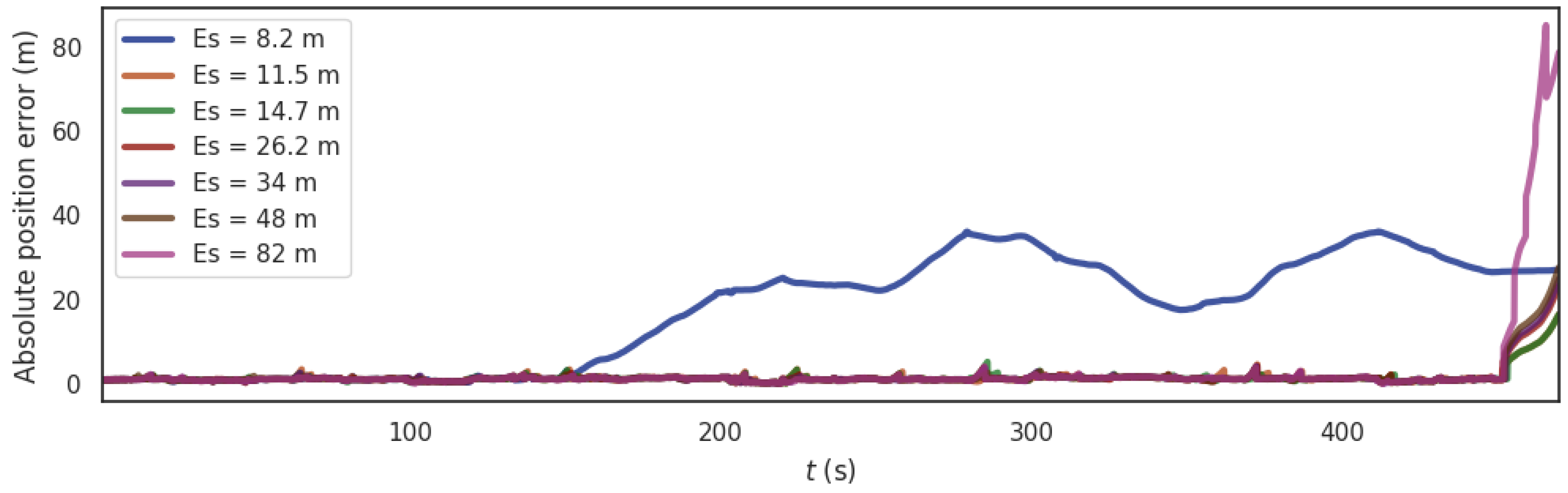Applsci 12 01386 g009