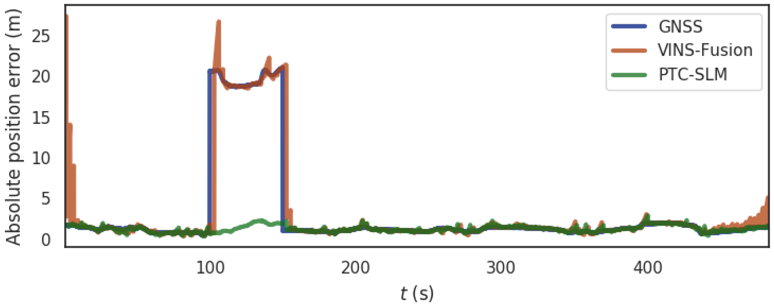 Applsci 12 01386 g010