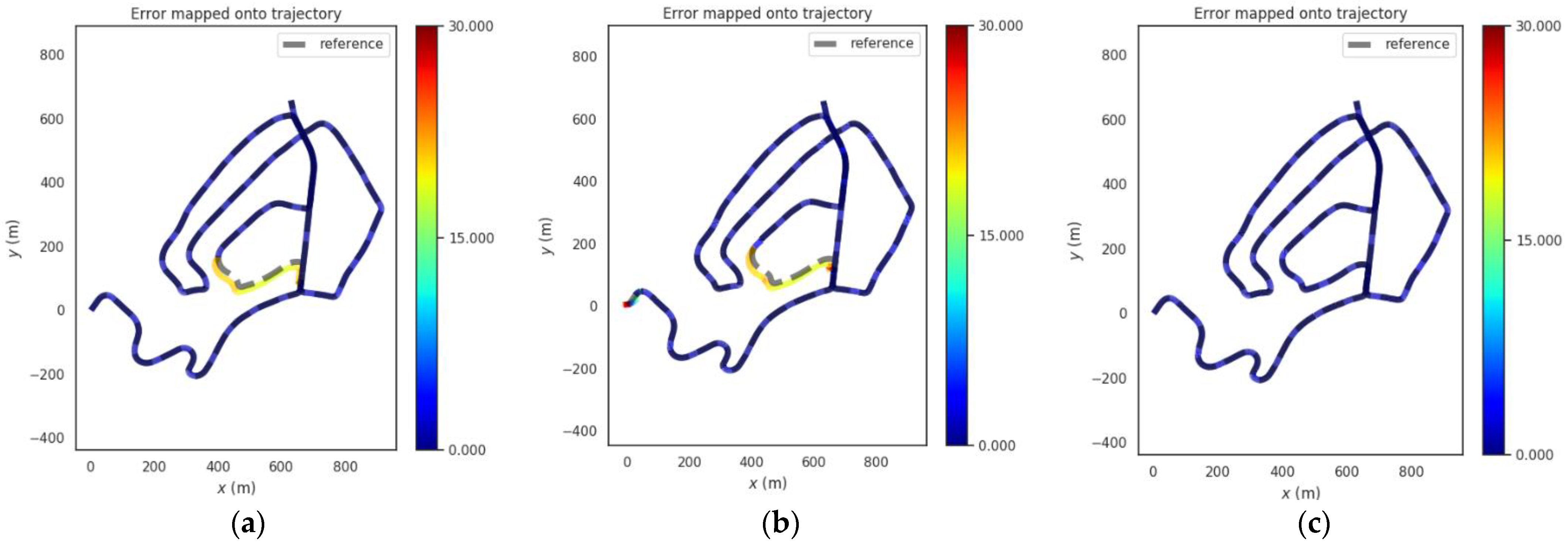Applsci 12 01386 g011