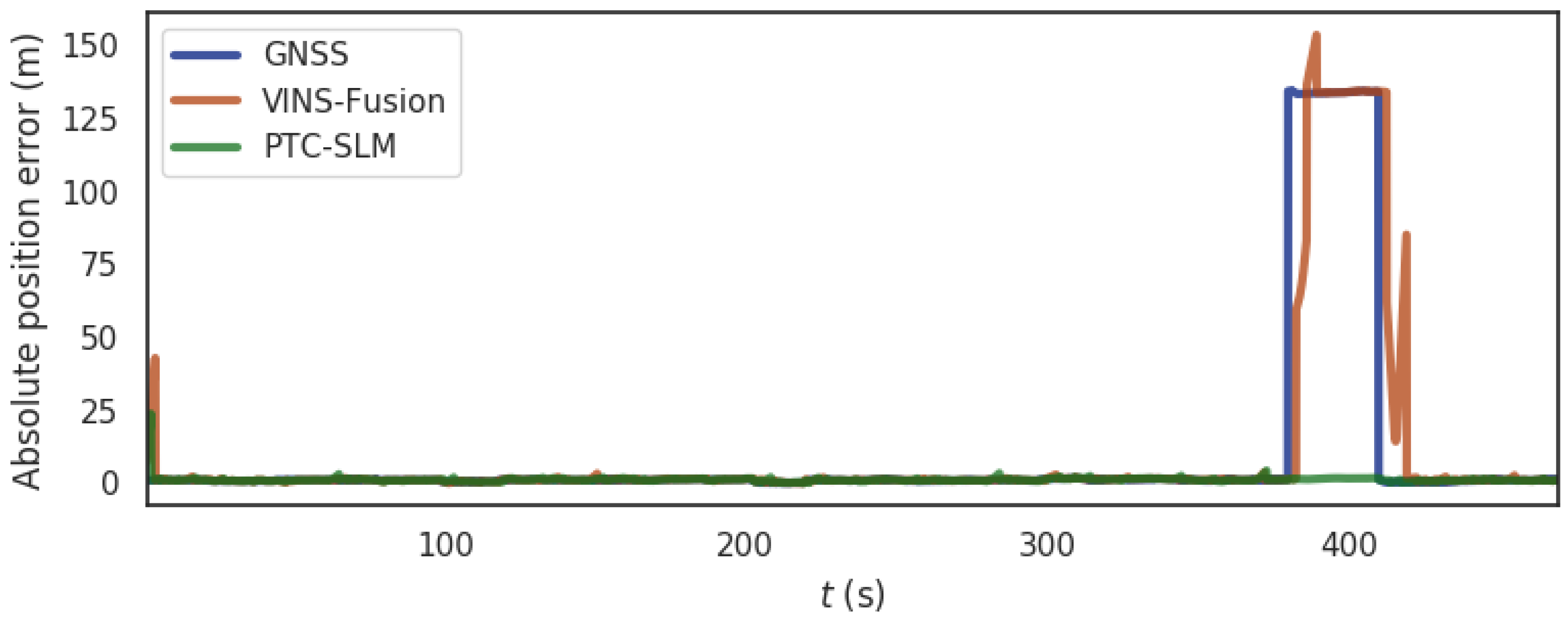 Applsci 12 01386 g012