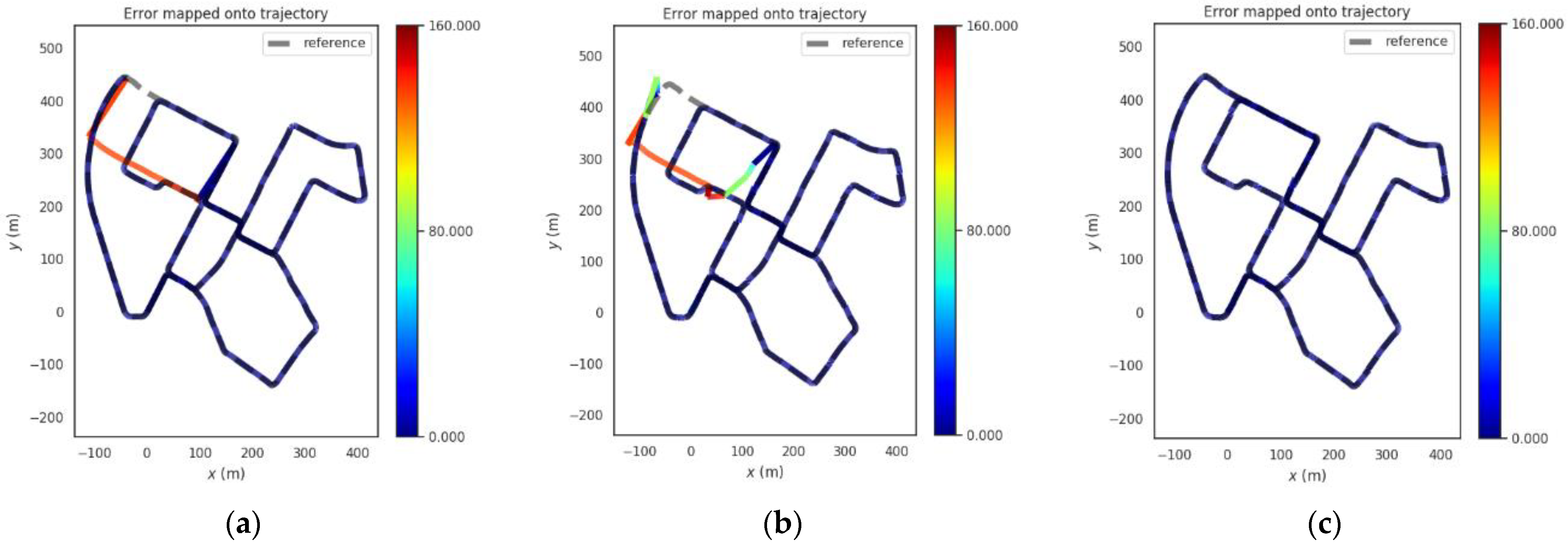 Applsci 12 01386 g013