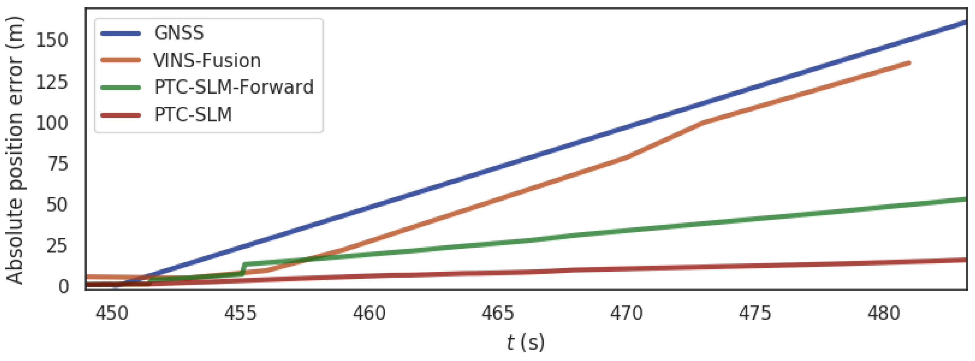 Applsci 12 01386 g014