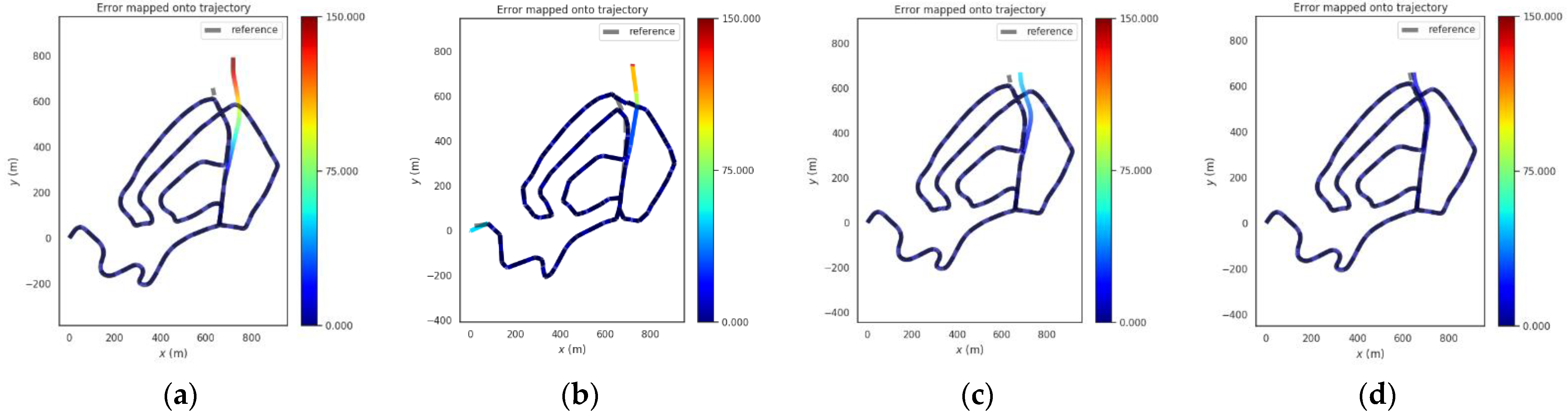 Applsci 12 01386 g015