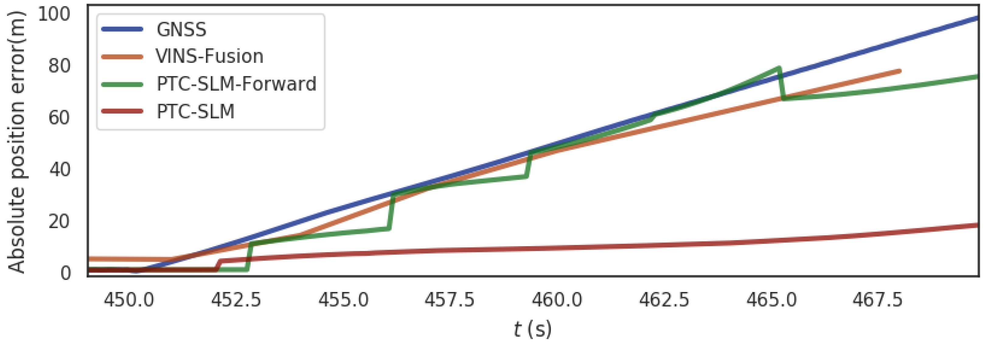 Applsci 12 01386 g016