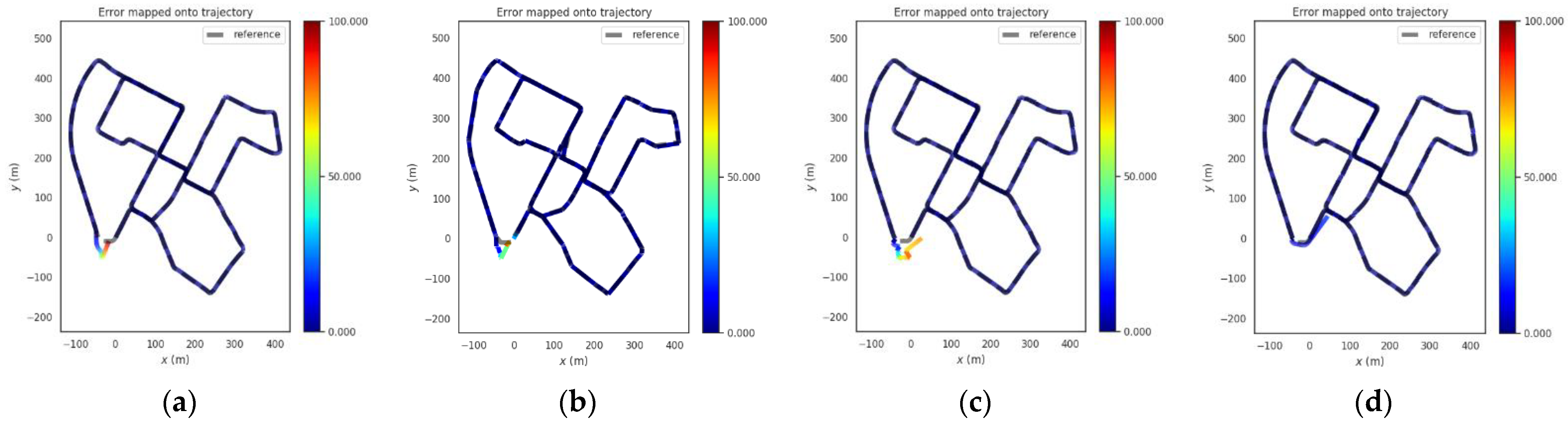 Applsci 12 01386 g017