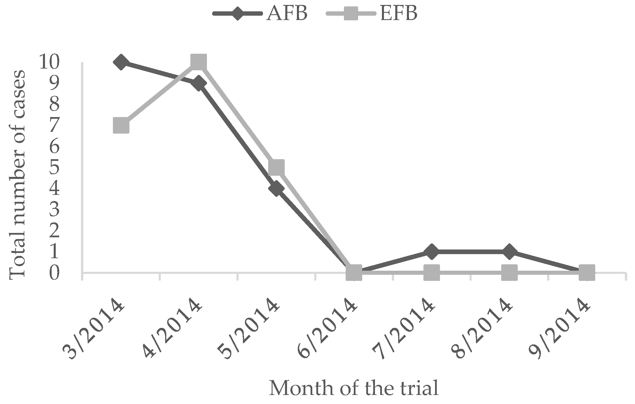 Applsci 12 01388 g002 Applsci 12 01388 g002