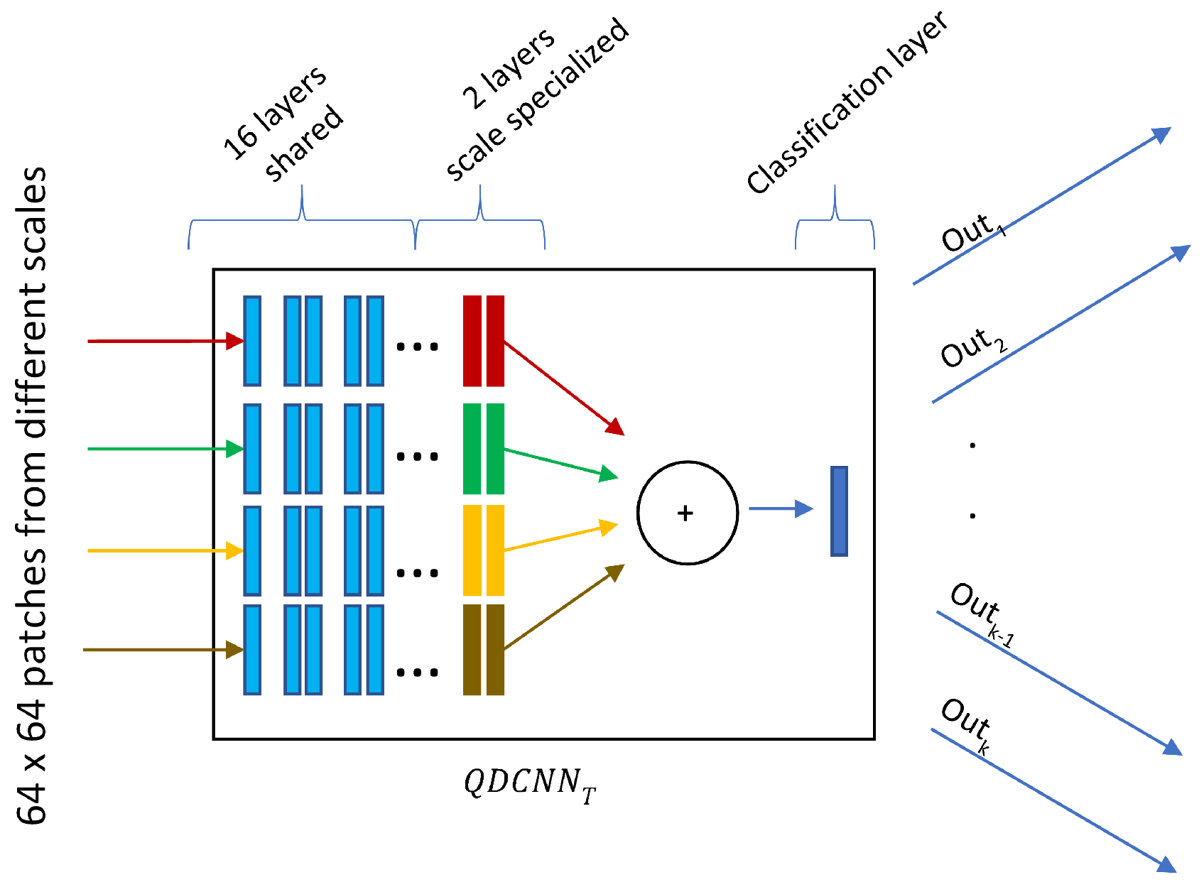 Applsci 12 01390 g005