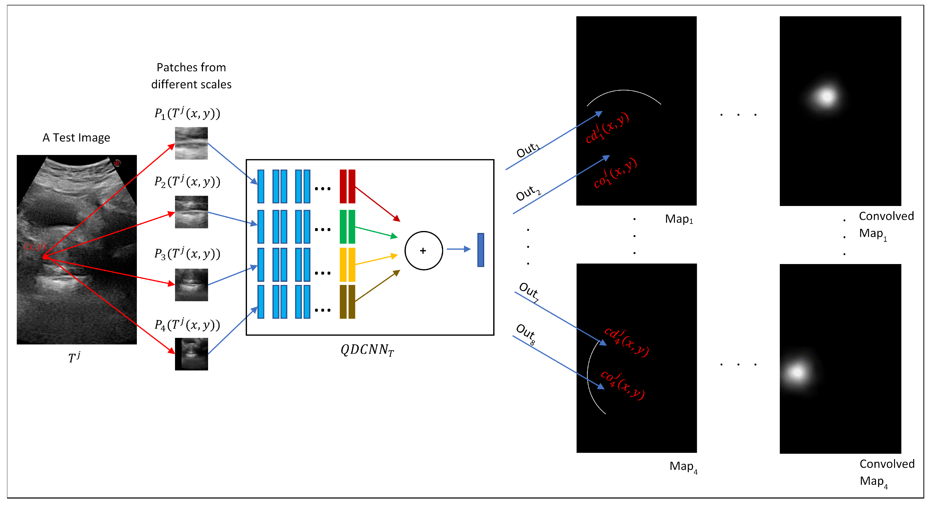 Applsci 12 01390 g009
