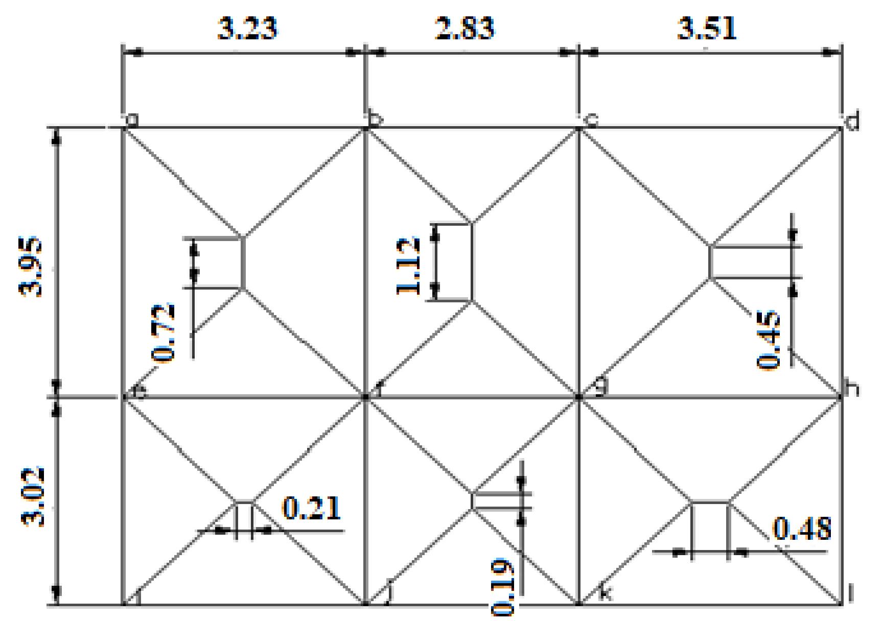Applsci 12 01393 g001