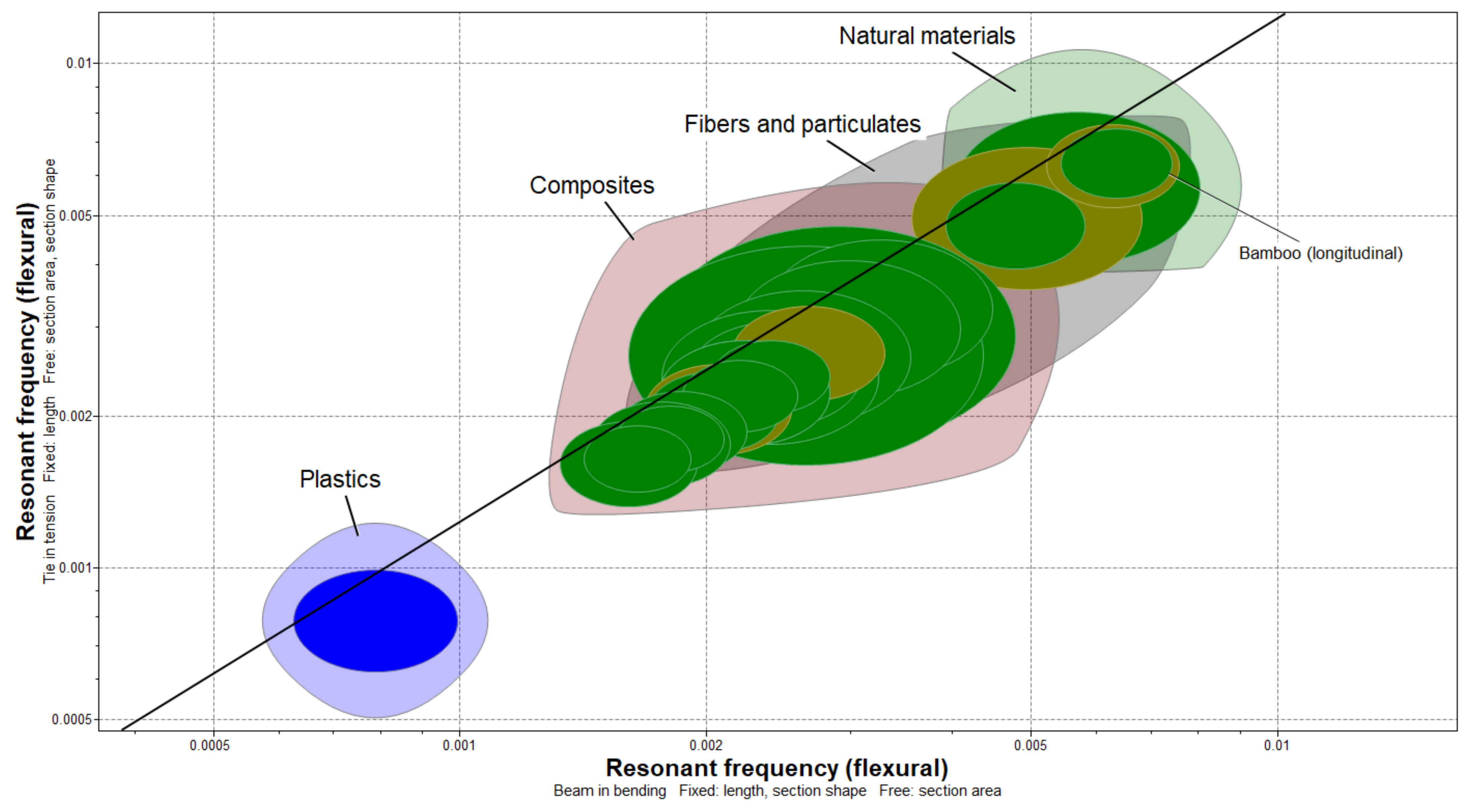 Applsci 12 01393 g009