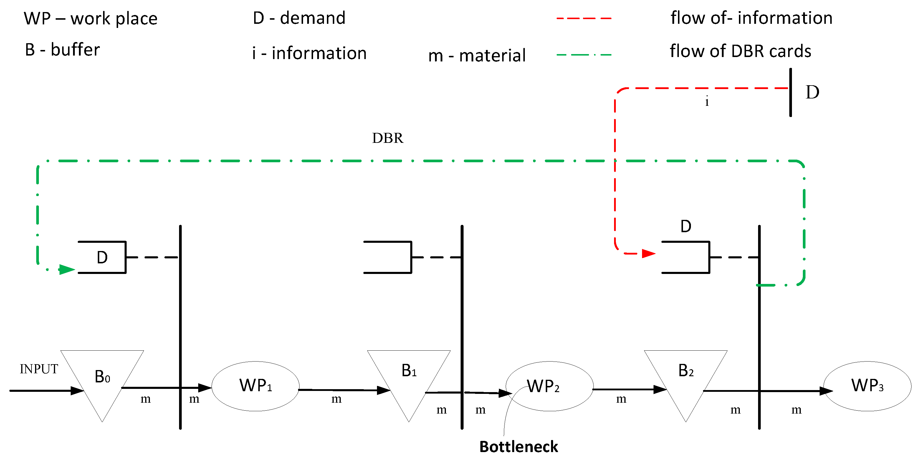 Applsci 12 01395 g001