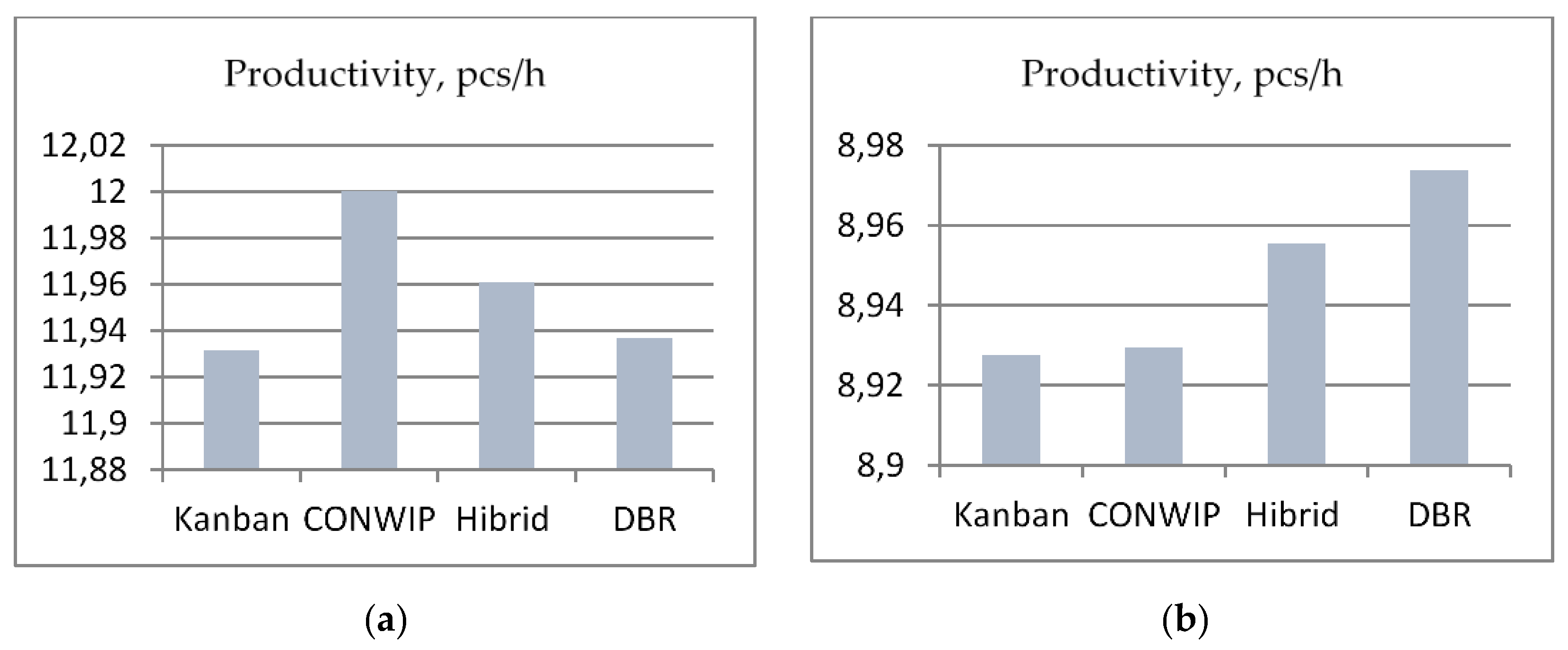 Applsci 12 01395 g002