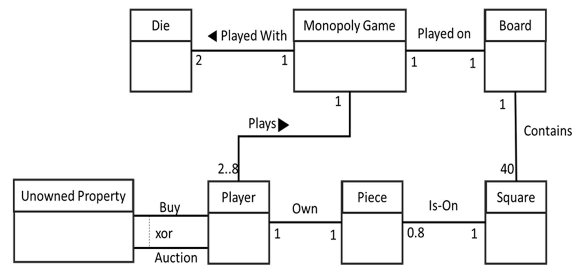 Applsci 12 01397 g001