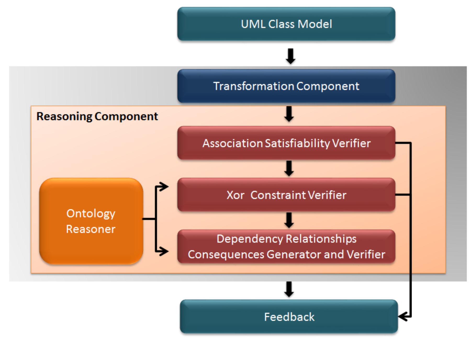 Applsci 12 01397 g004