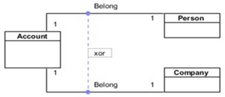 Applsci 12 01397 g006