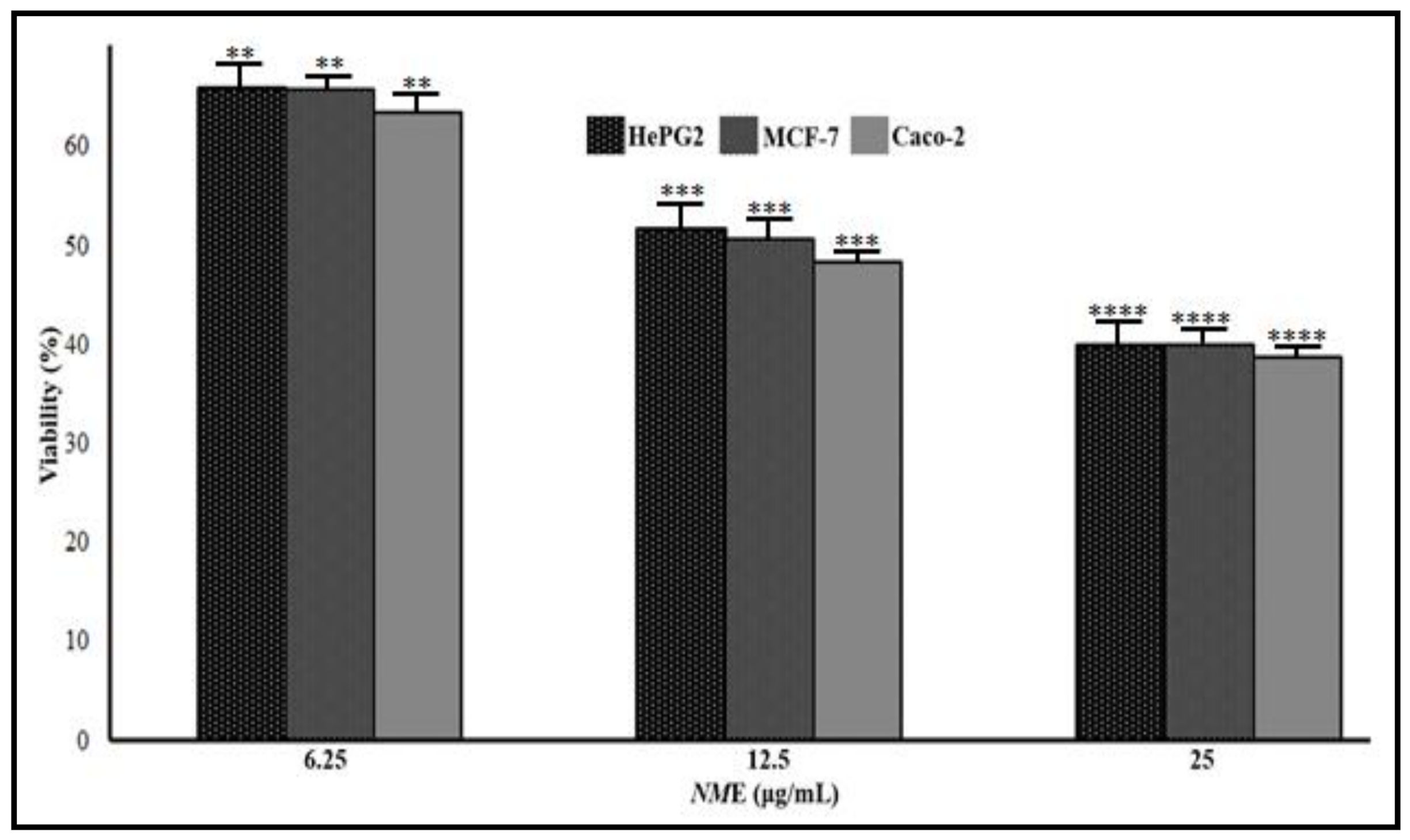 Applsci 12 01400 g004 Applsci 12 01400 g004
