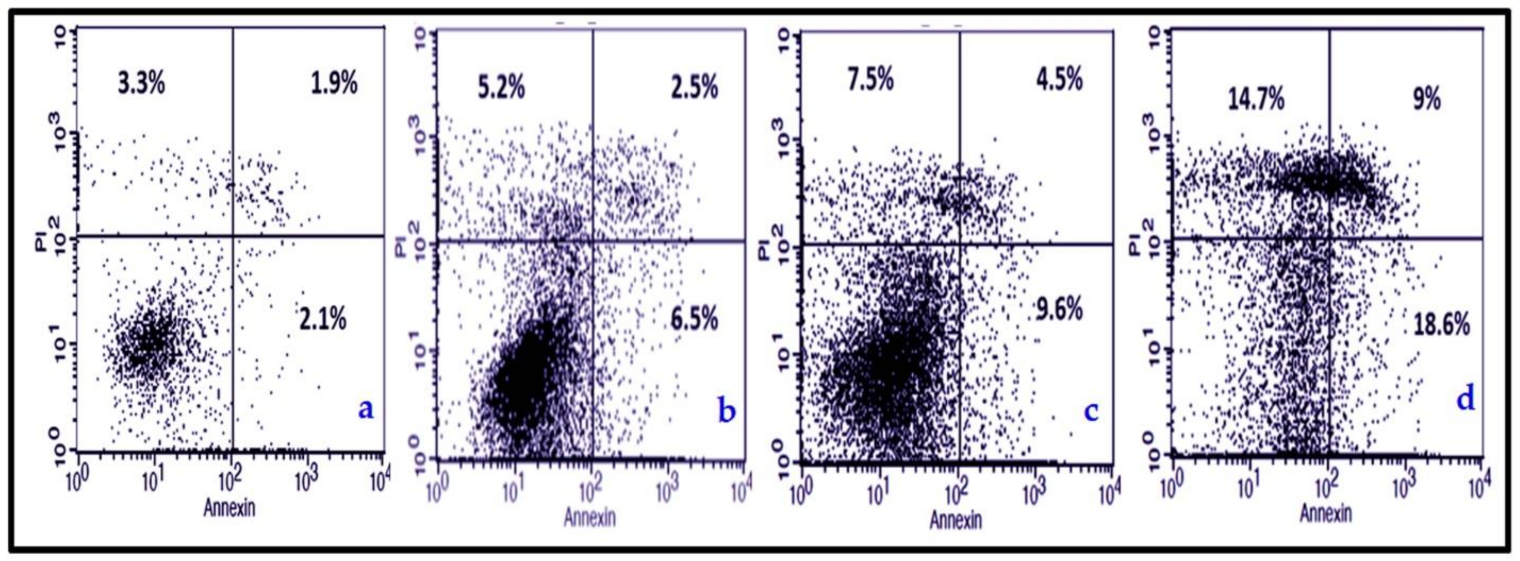 Applsci 12 01400 g007 Applsci 12 01400 g007