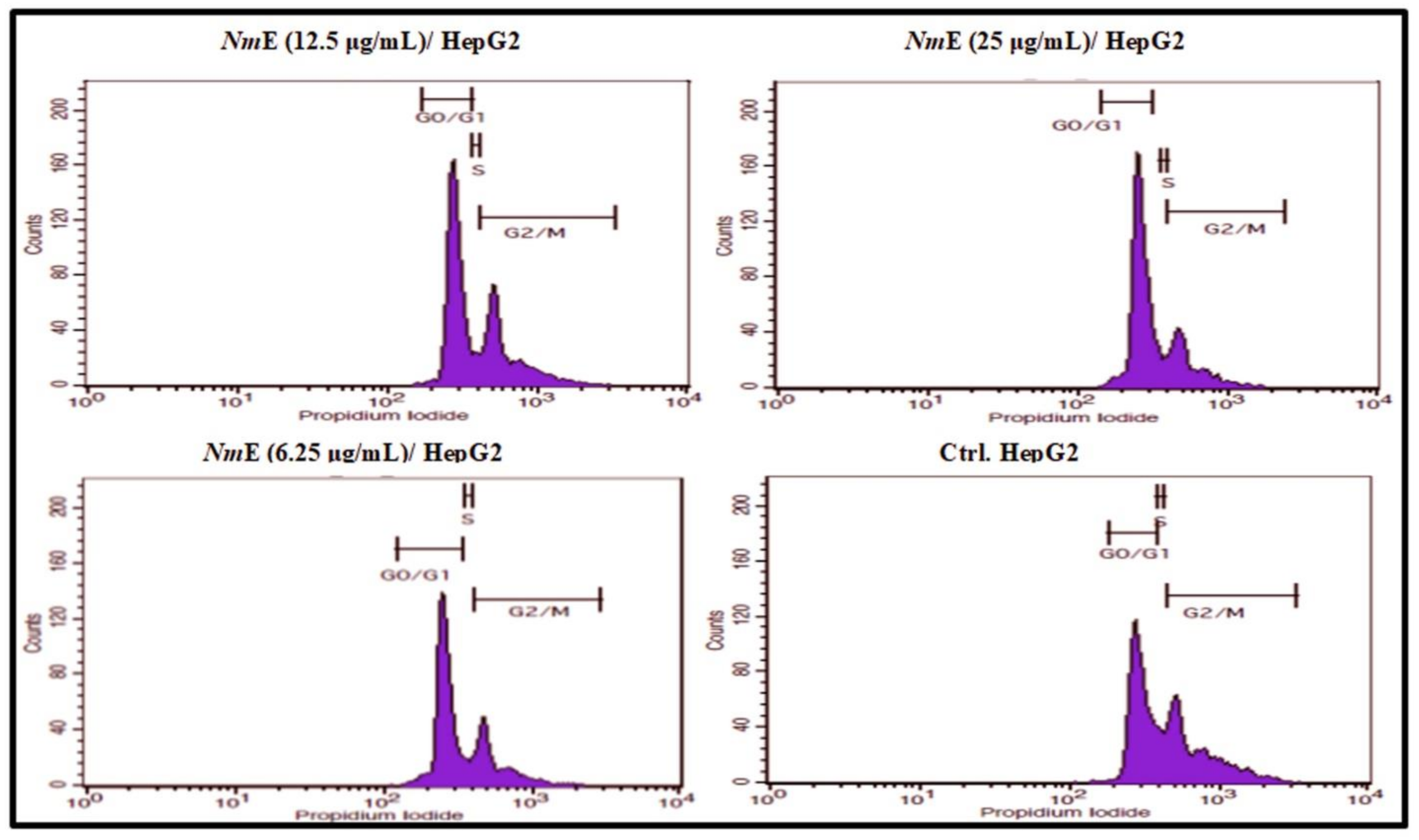 Applsci 12 01400 g009 Applsci 12 01400 g009
