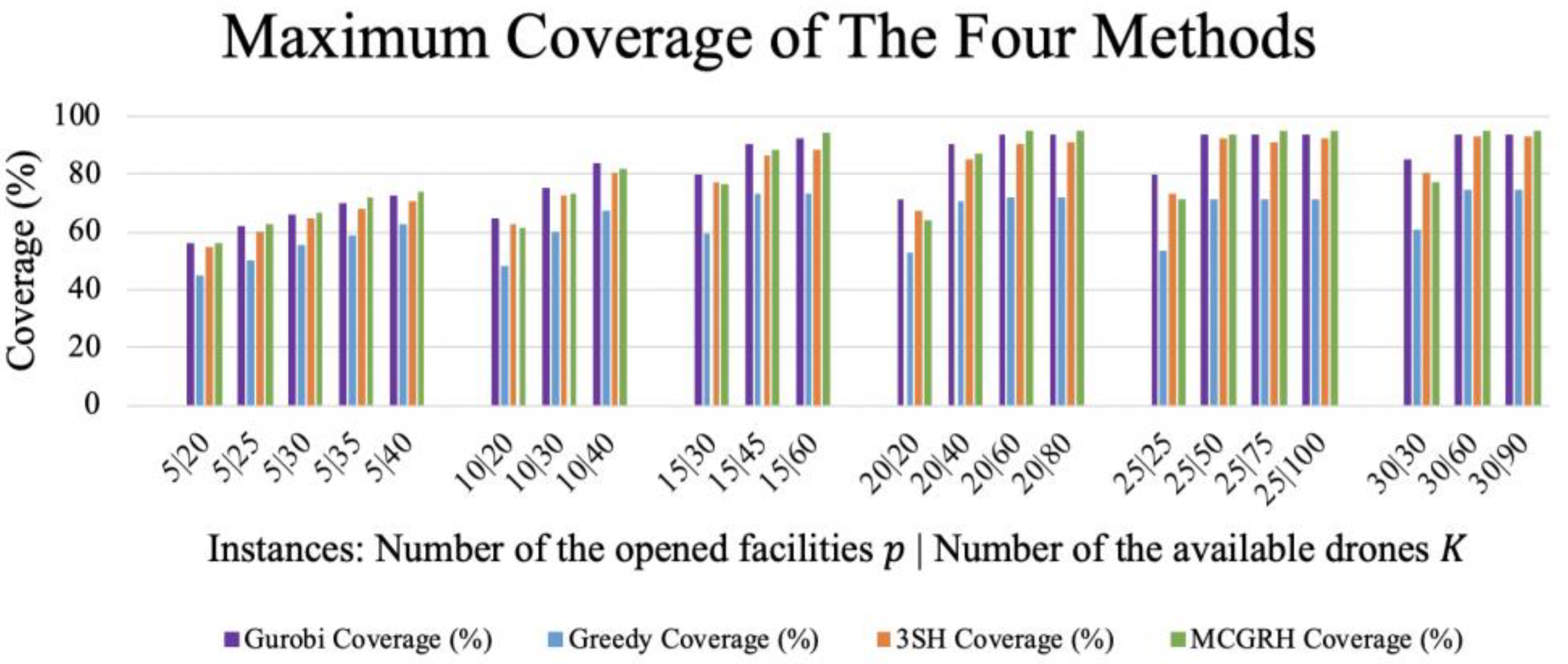 Applsci 12 01403 g004