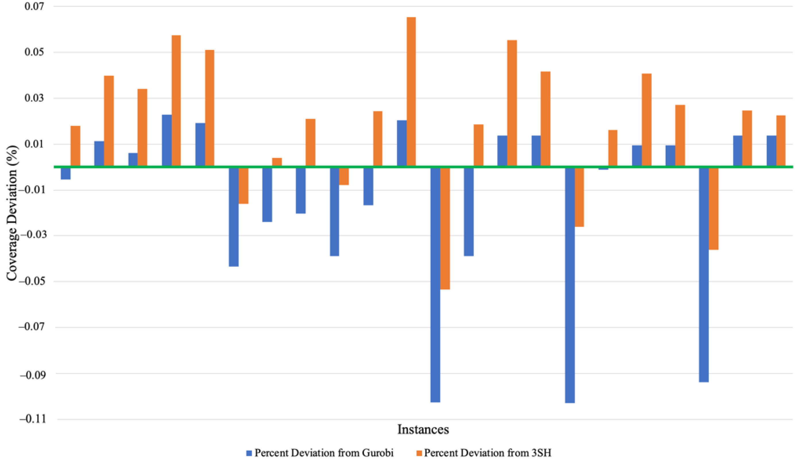 Applsci 12 01403 g005