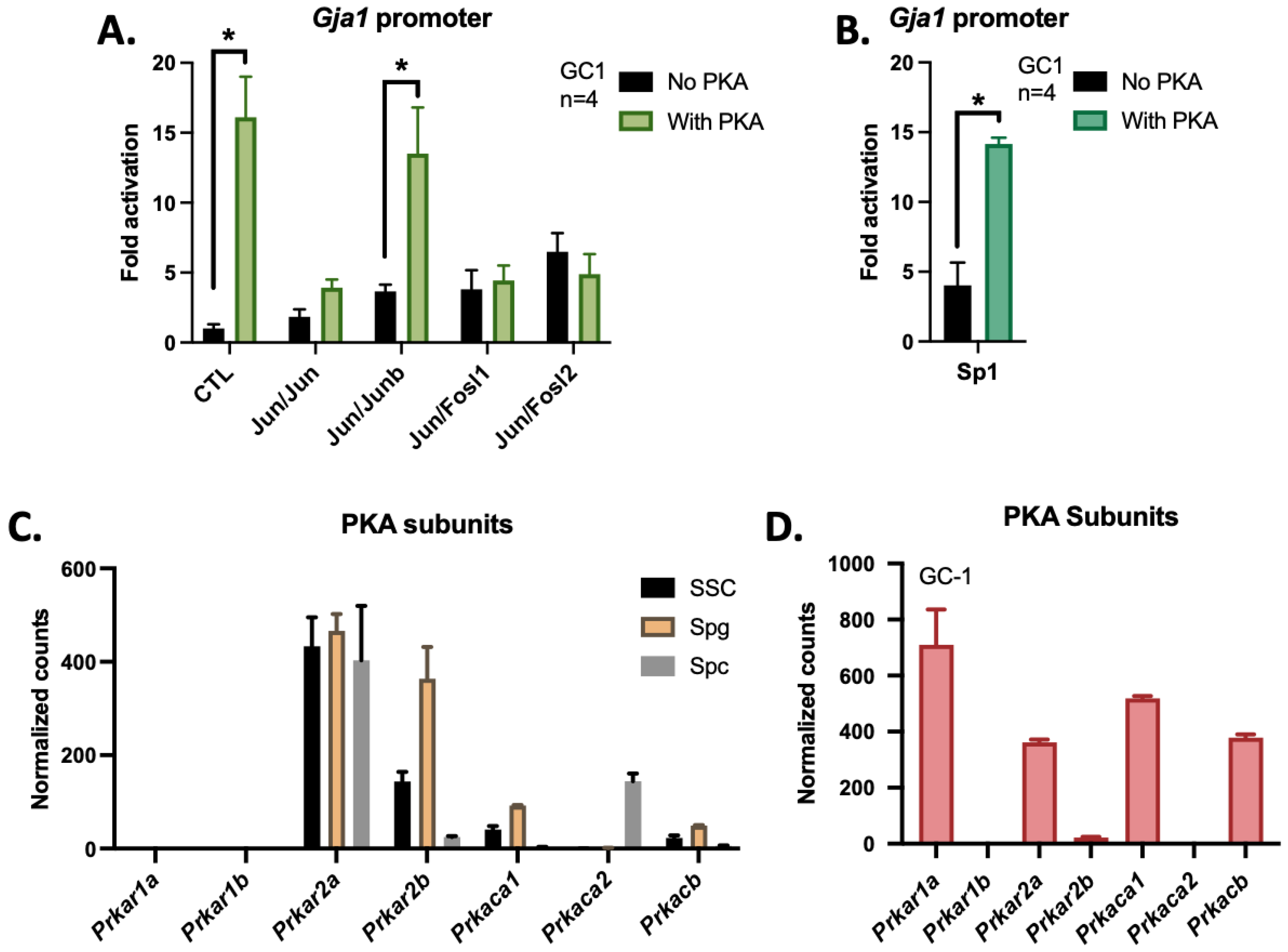Applsci 12 01408 g004