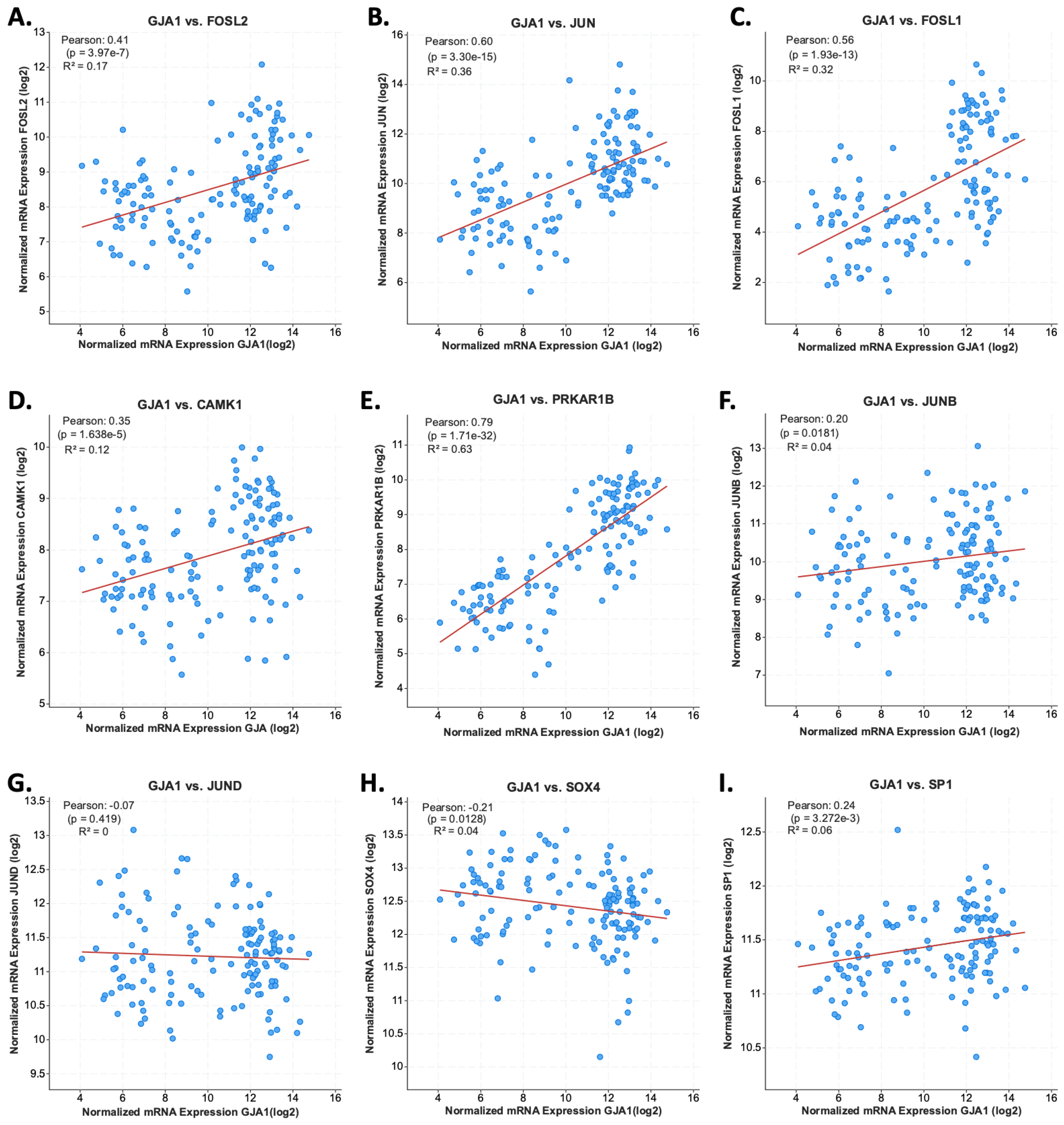 Applsci 12 01408 g007