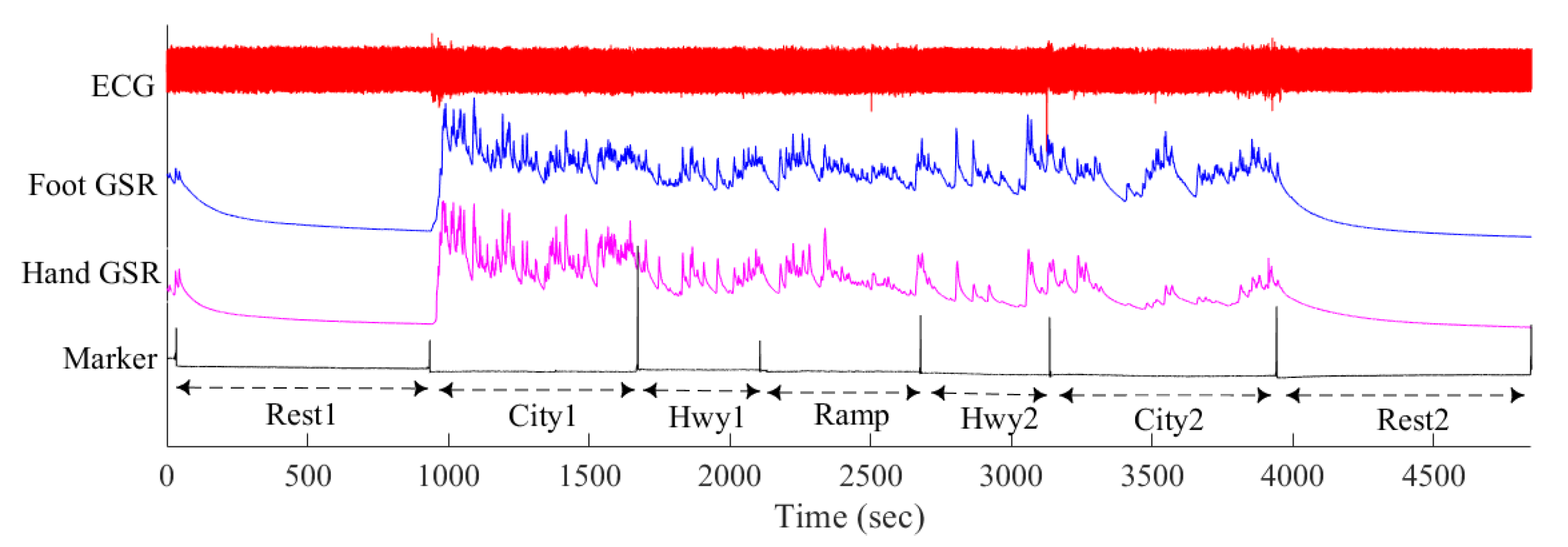 Applsci 12 01409 g001