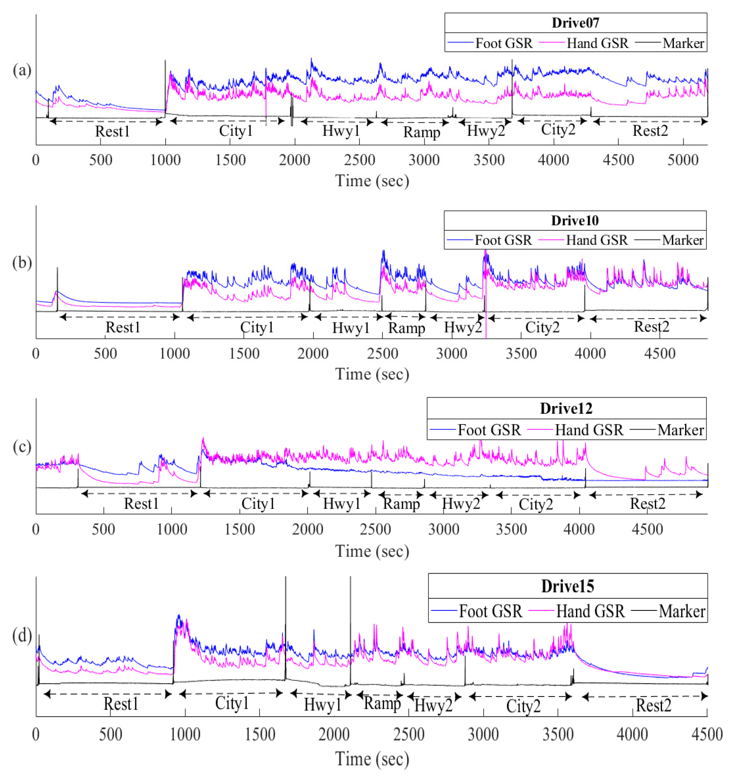 Applsci 12 01409 g005