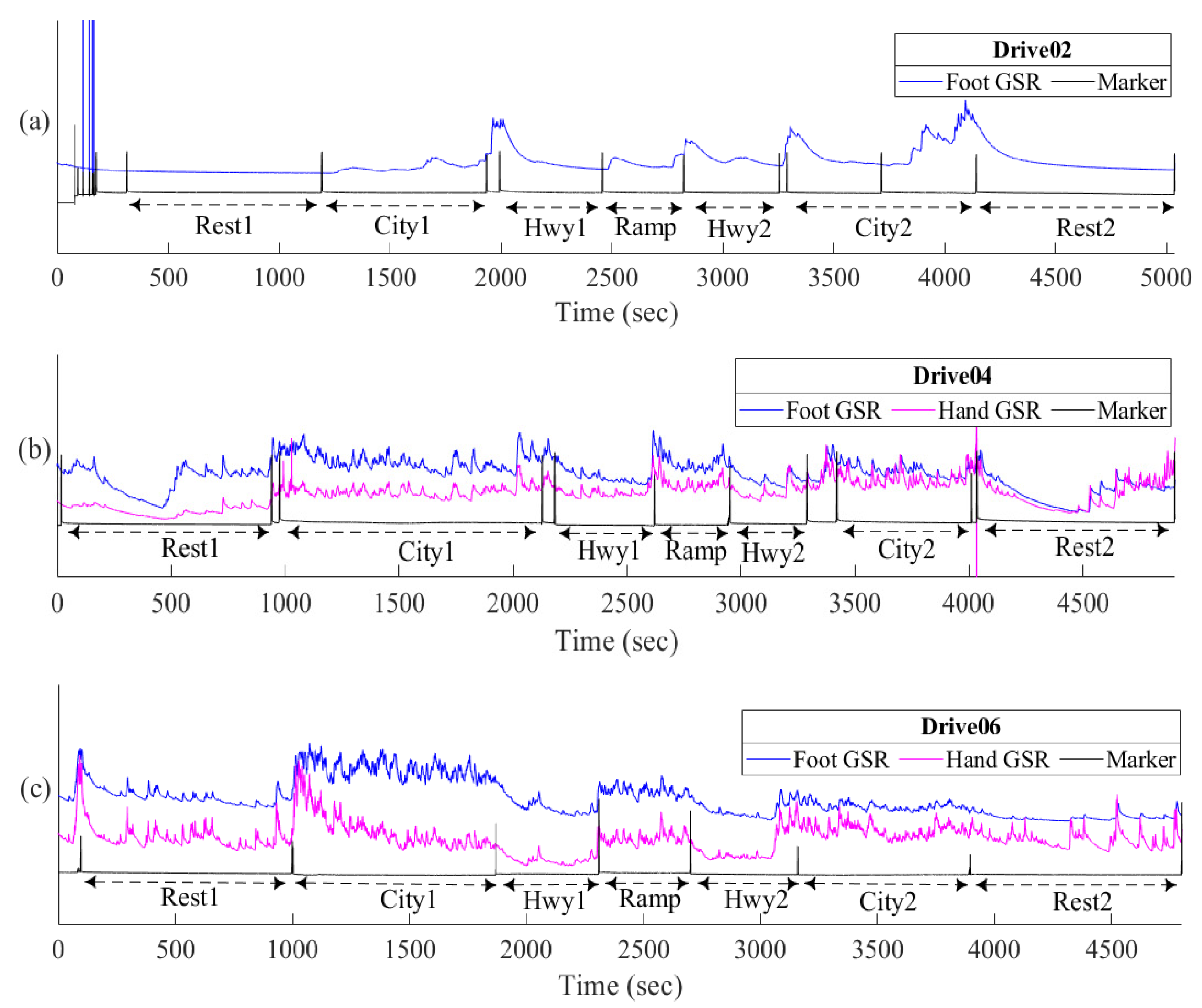 Applsci 12 01409 g006a
