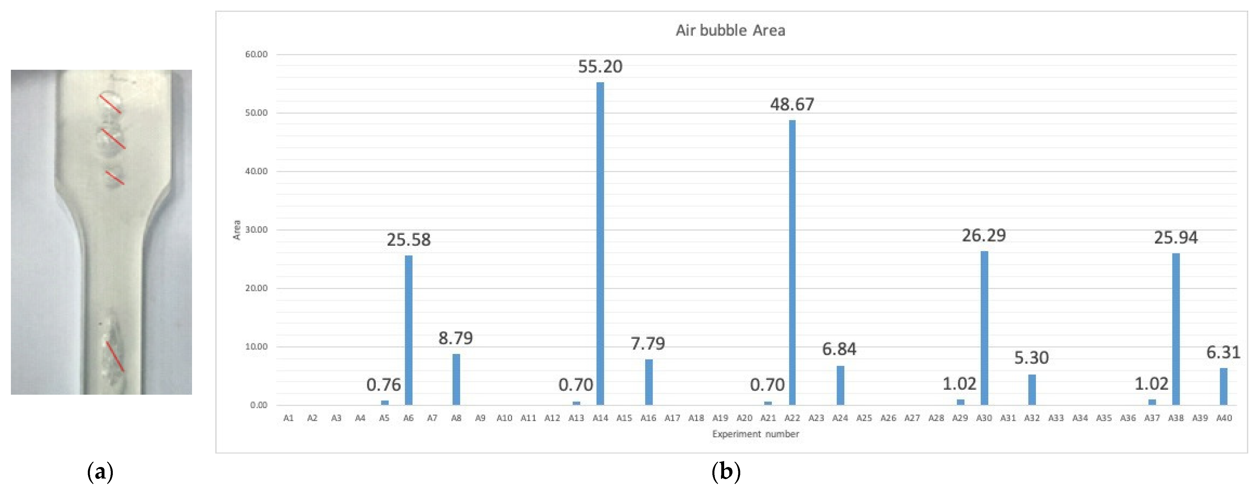 Applsci 12 01410 g002