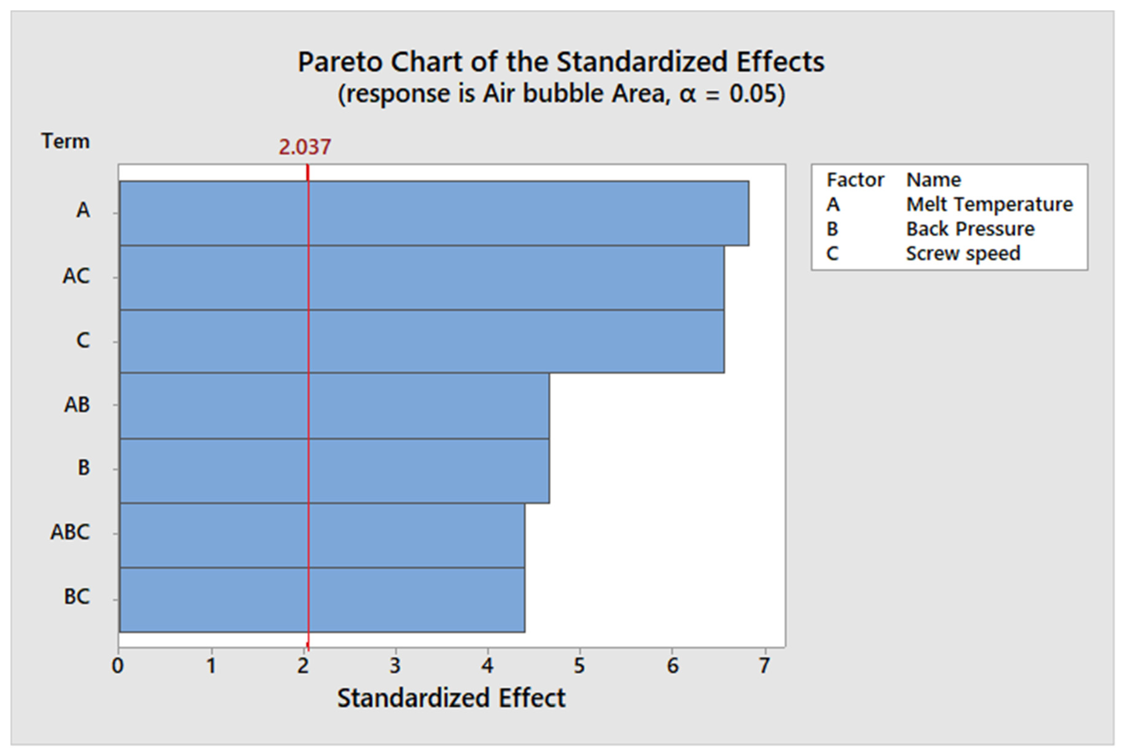 Applsci 12 01410 g004
