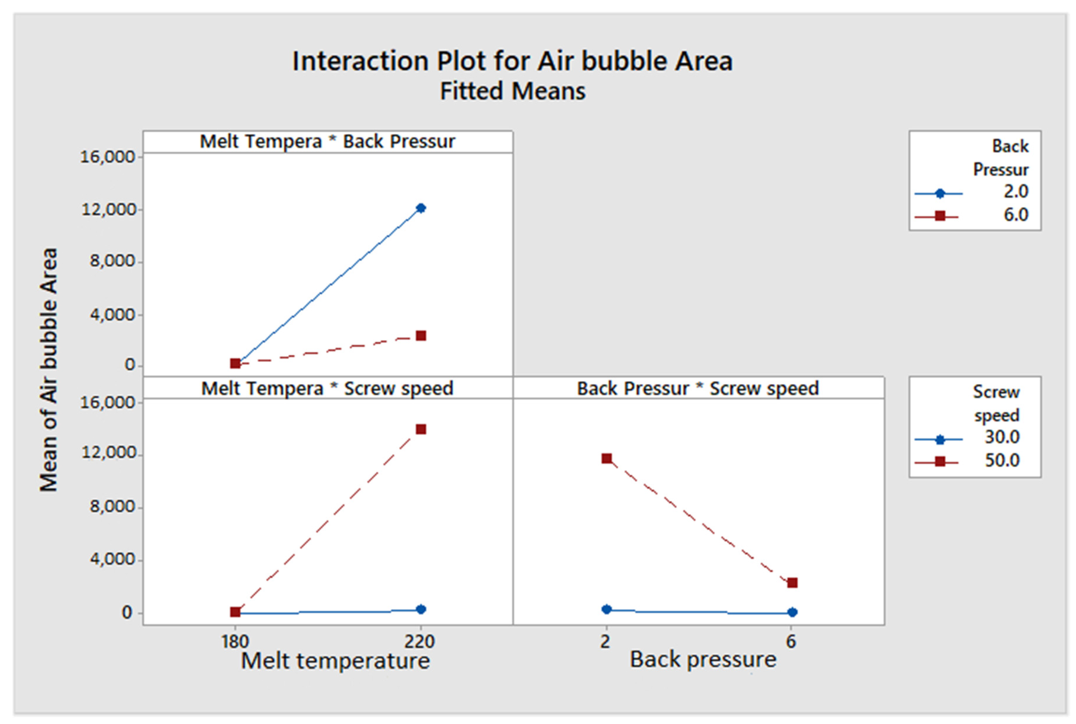 Applsci 12 01410 g005