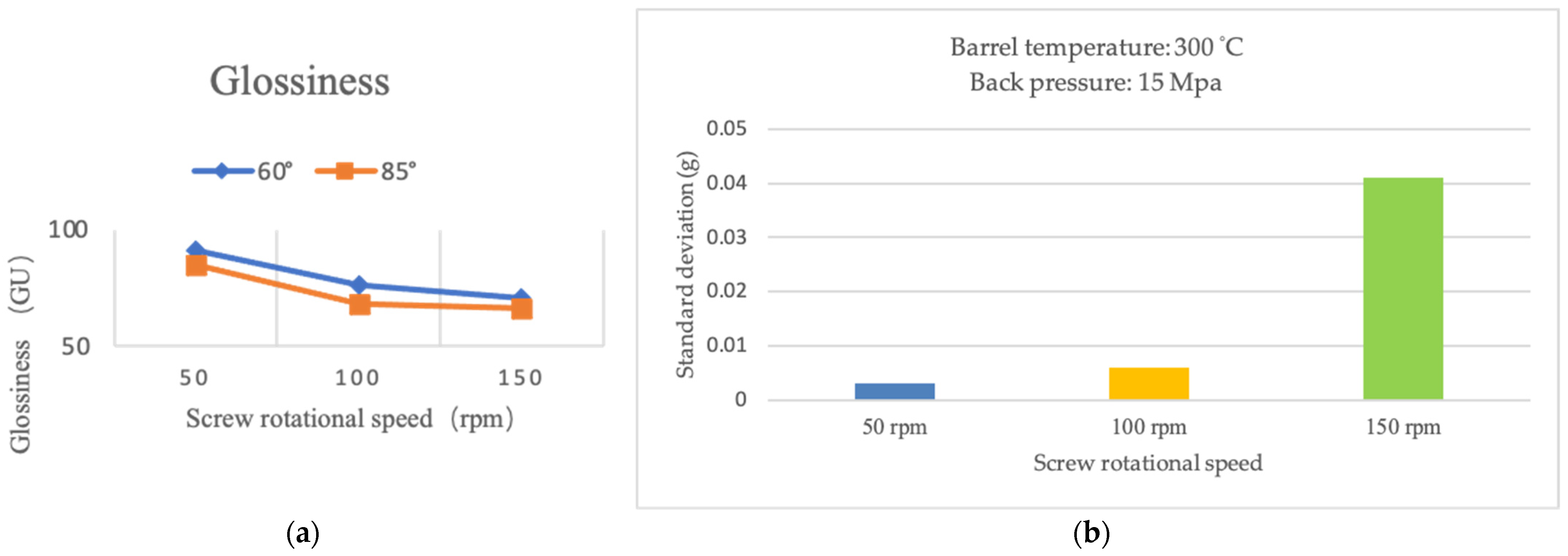 Applsci 12 01410 g009