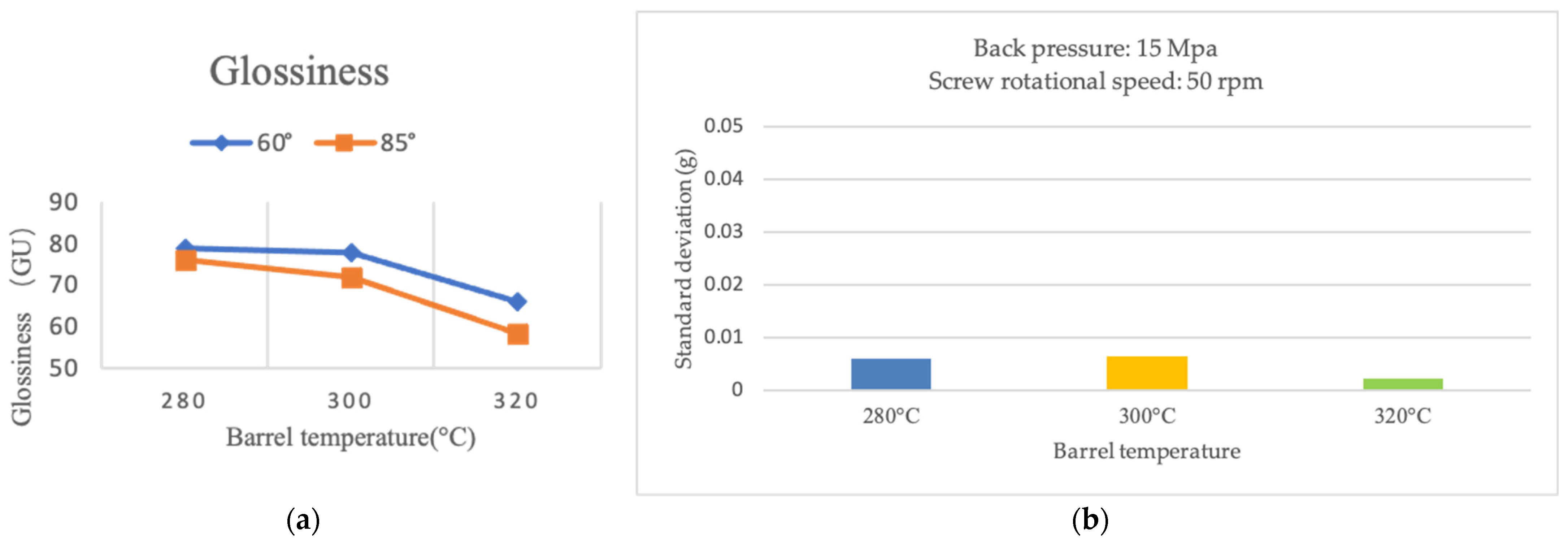 Applsci 12 01410 g011