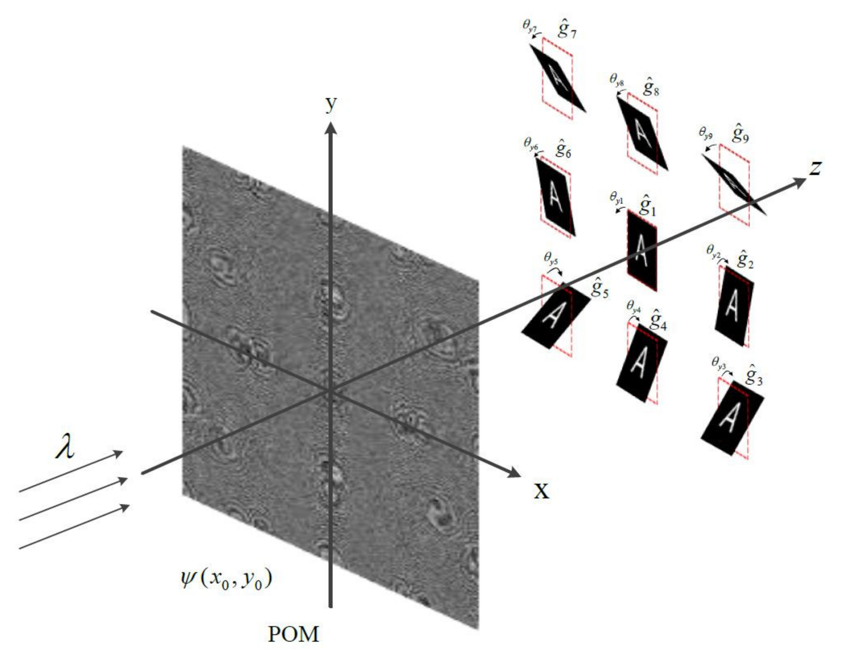 Applsci 12 01413 g002