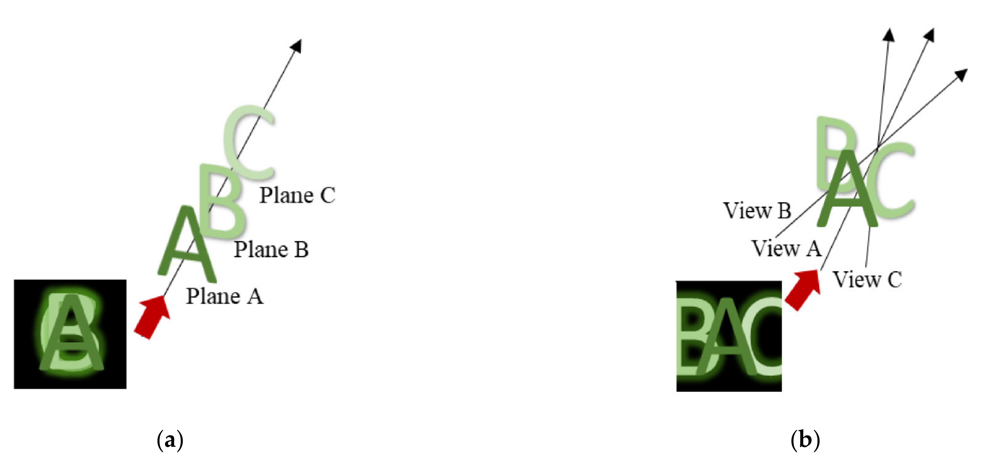 Applsci 12 01413 g003