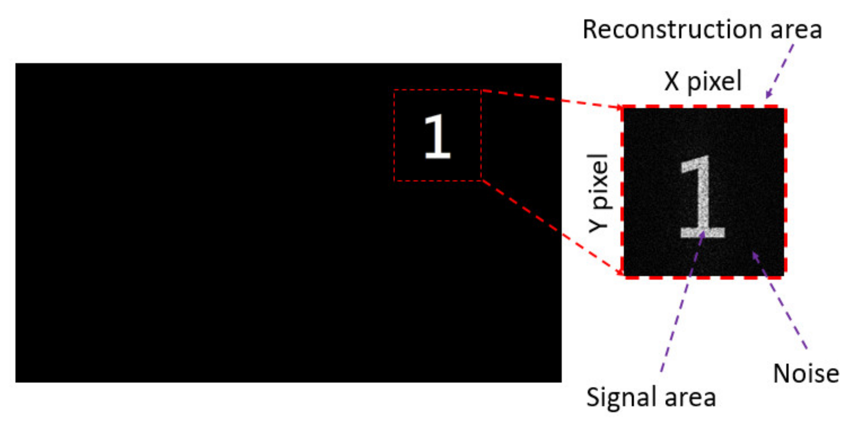 Applsci 12 01413 g007