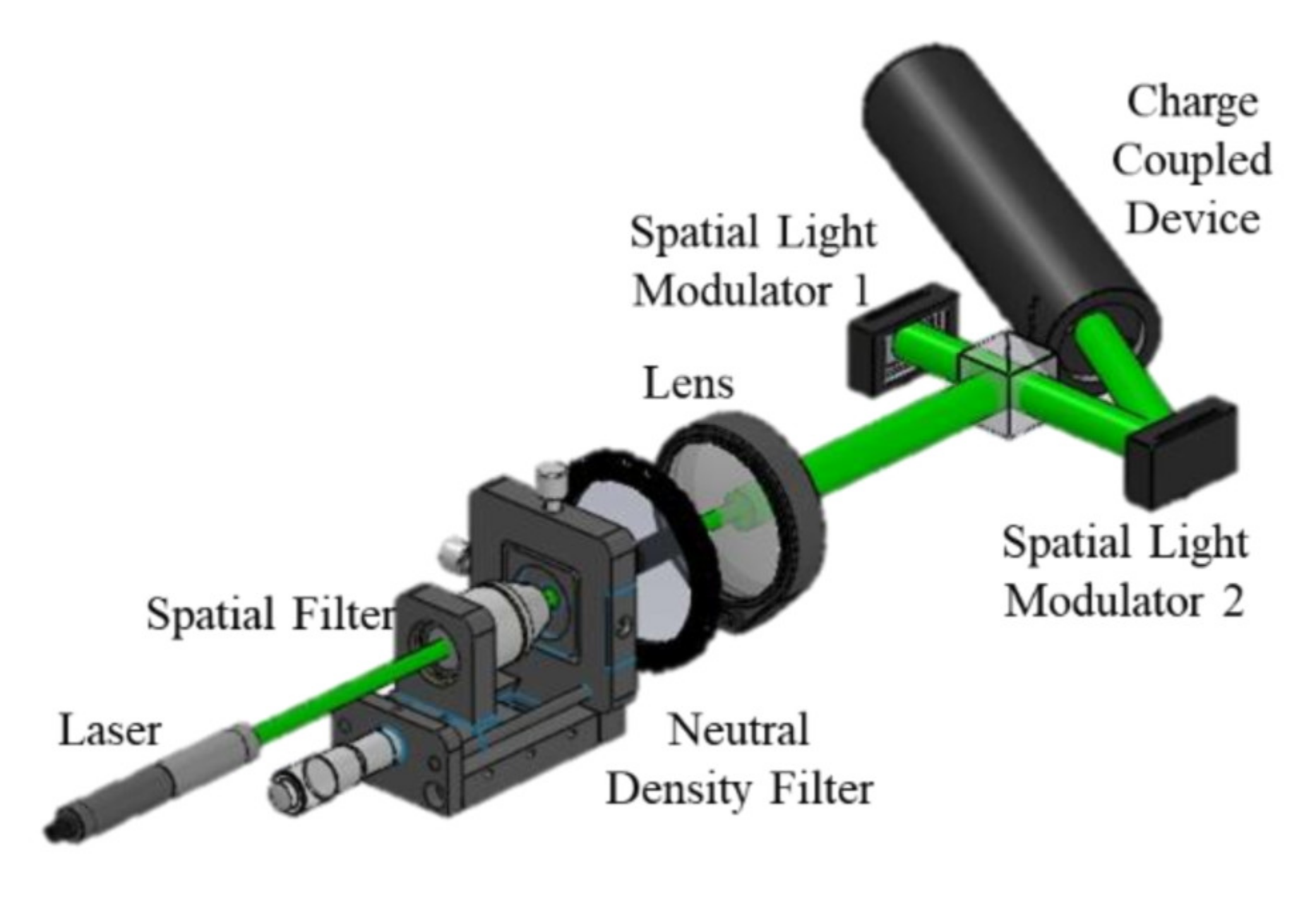 Applsci 12 01413 g010